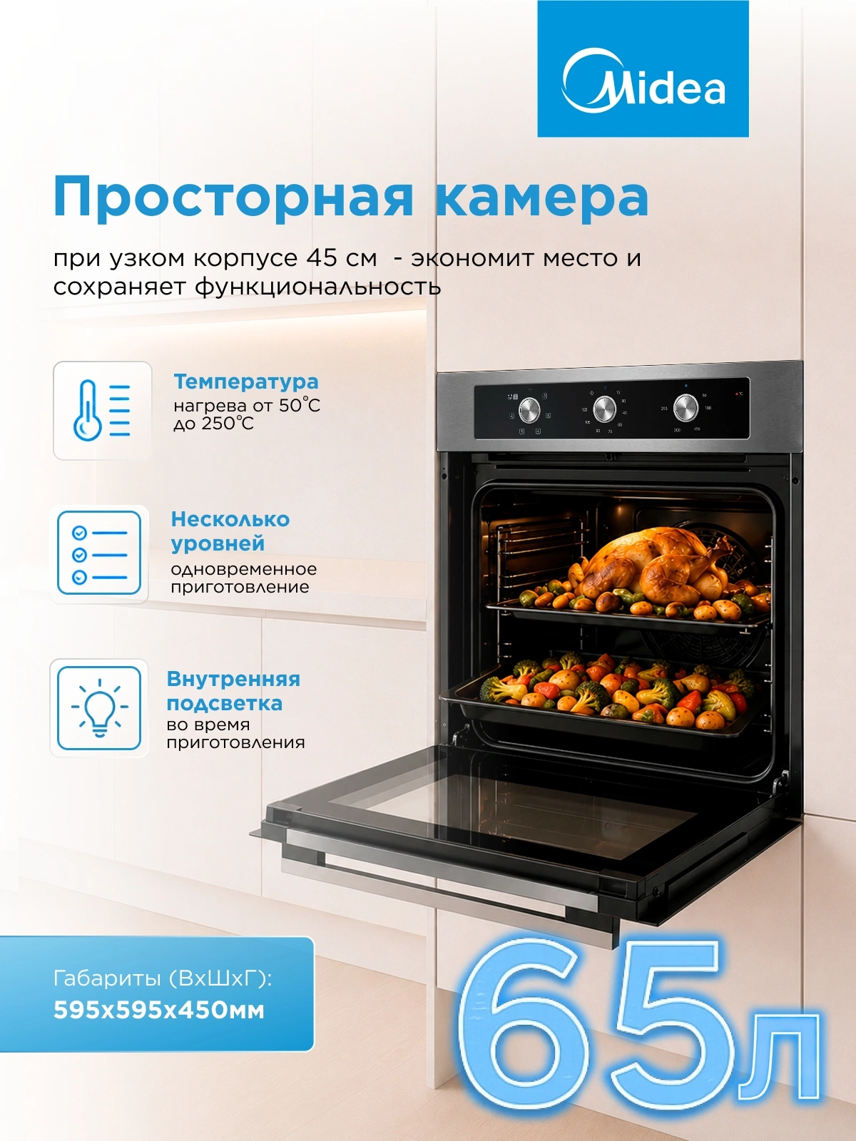Духовой шкаф Электрический Midea MO37003X нержавеющая сталь — миниатюра 12