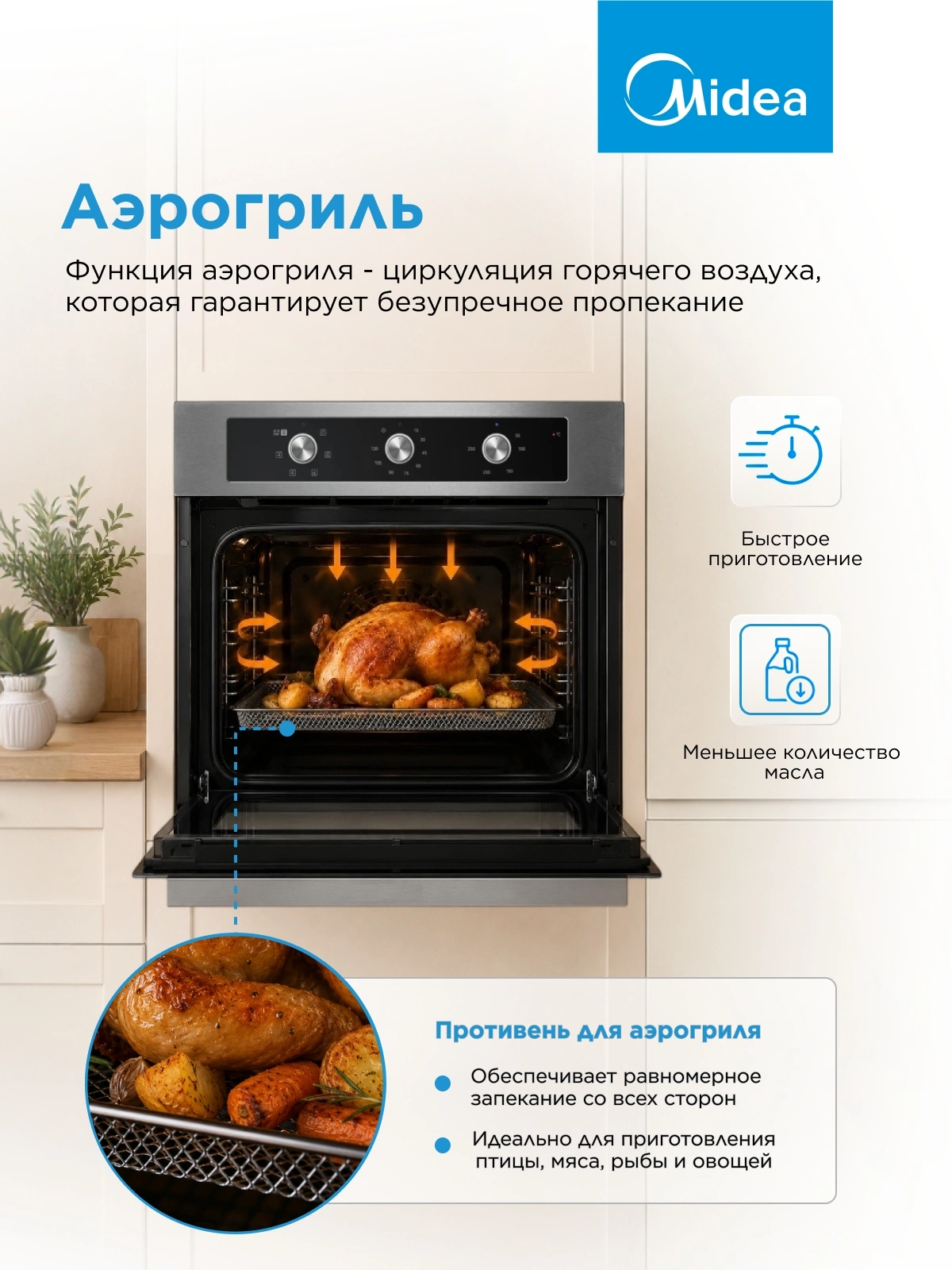 Духовой шкаф Электрический Midea MO37003X нержавеющая сталь — миниатюра 16