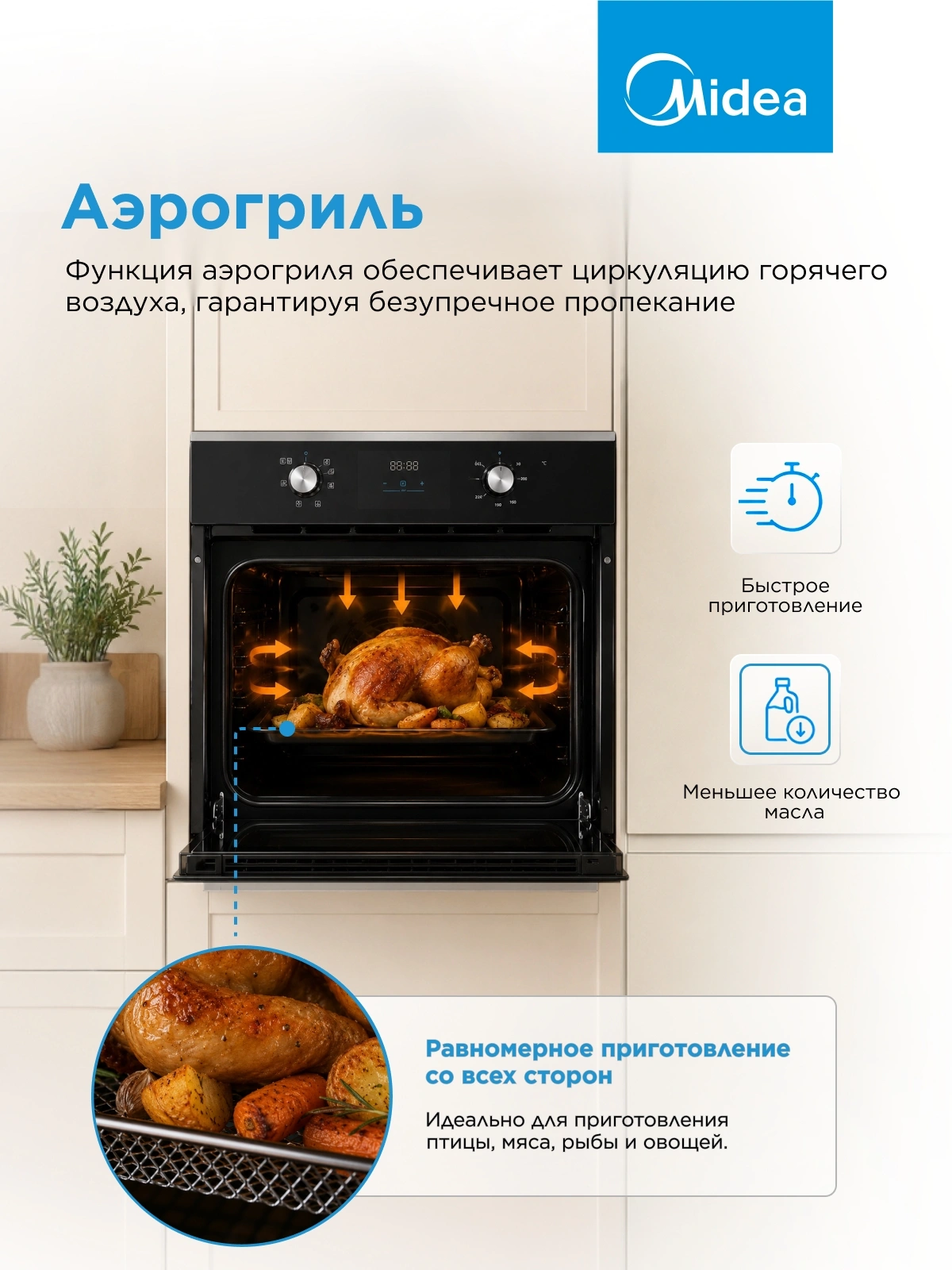 Духовой шкаф Электрический Midea MO47003GB черный — миниатюра 16