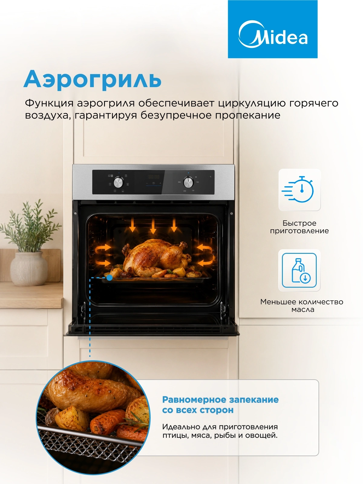 Духовой шкаф Электрический Midea MO47003GX нержавеющая сталь — миниатюра 15