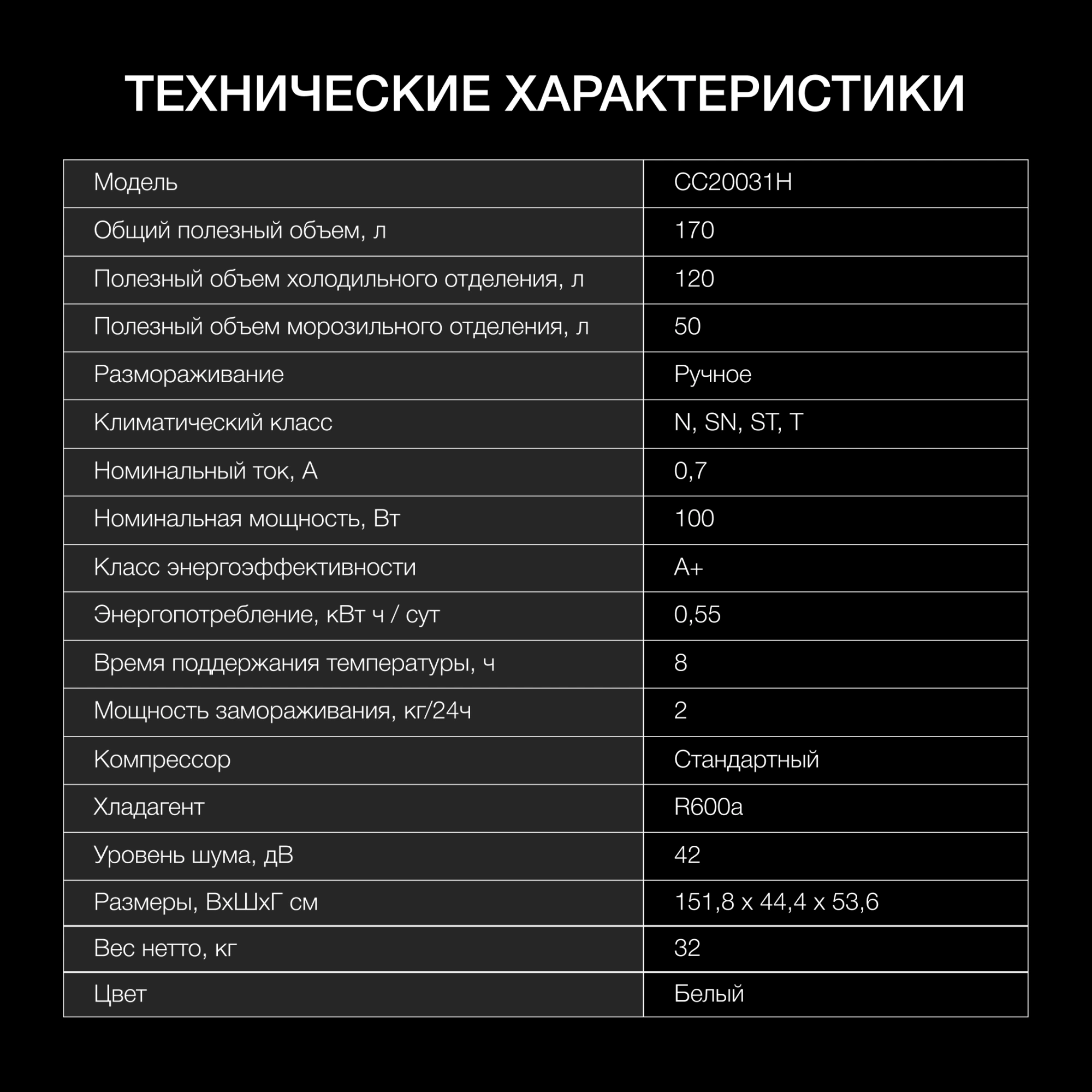 Холодильник Hyundai CC20031H 2-хкамерн. белый — миниатюра 6