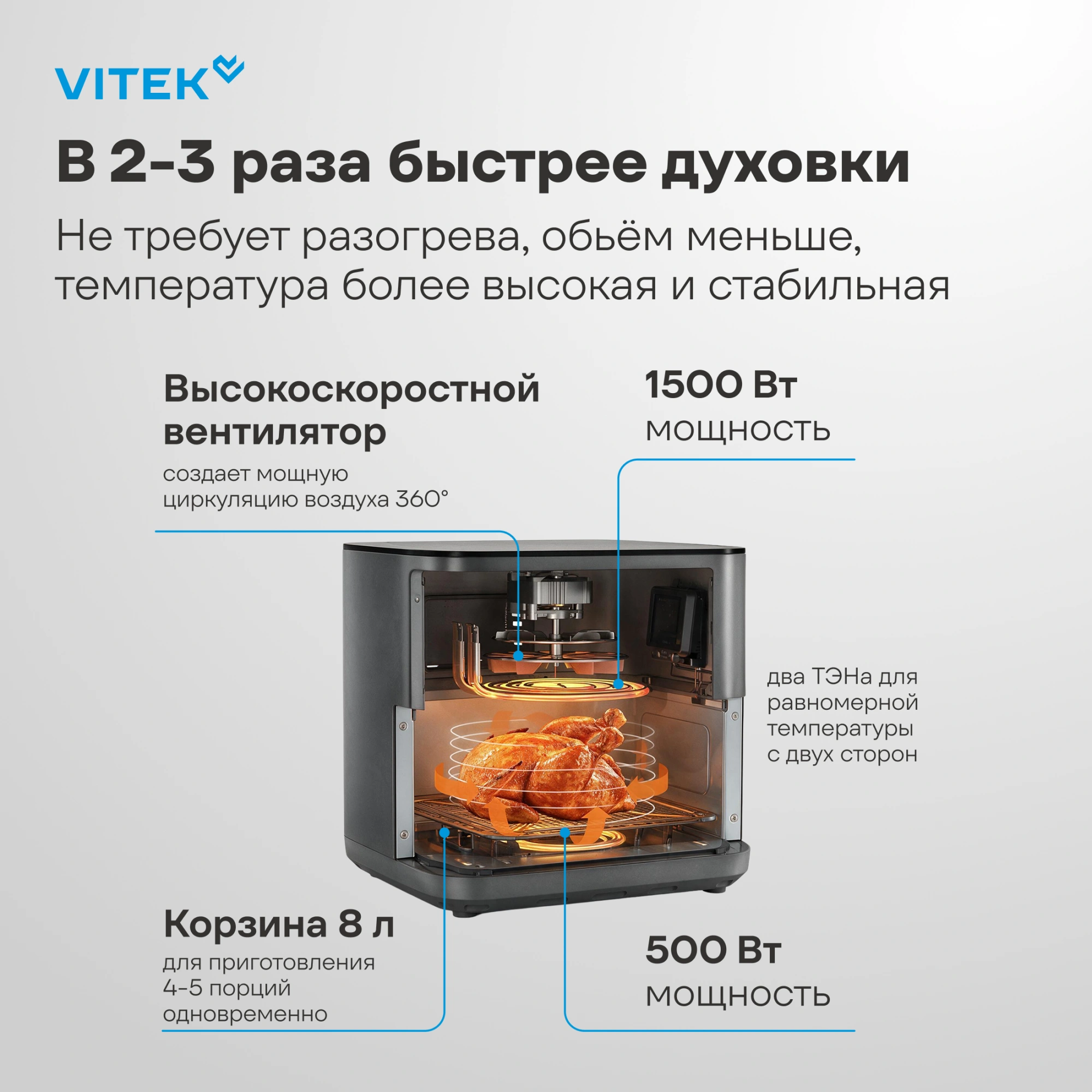Аэрогриль Vitek VT-AF0001 8л 2000Вт темно-серый/черный — миниатюра 14