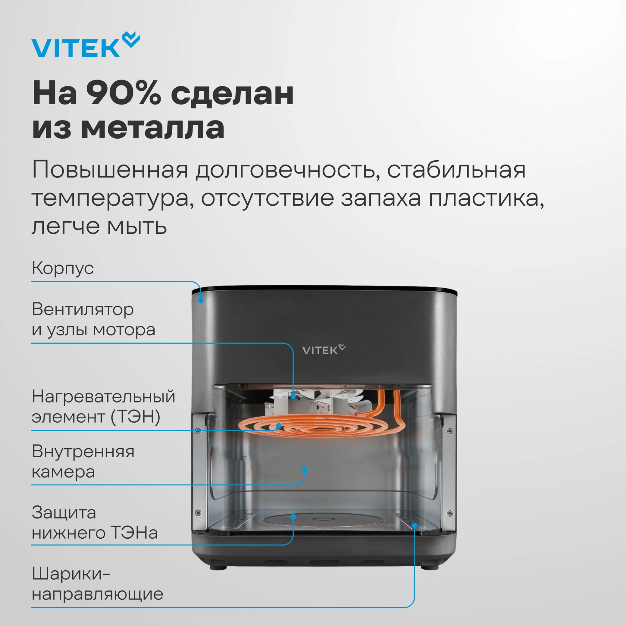 Аэрогриль Vitek VT-AF0001 8л 2000Вт темно-серый/черный — миниатюра 16