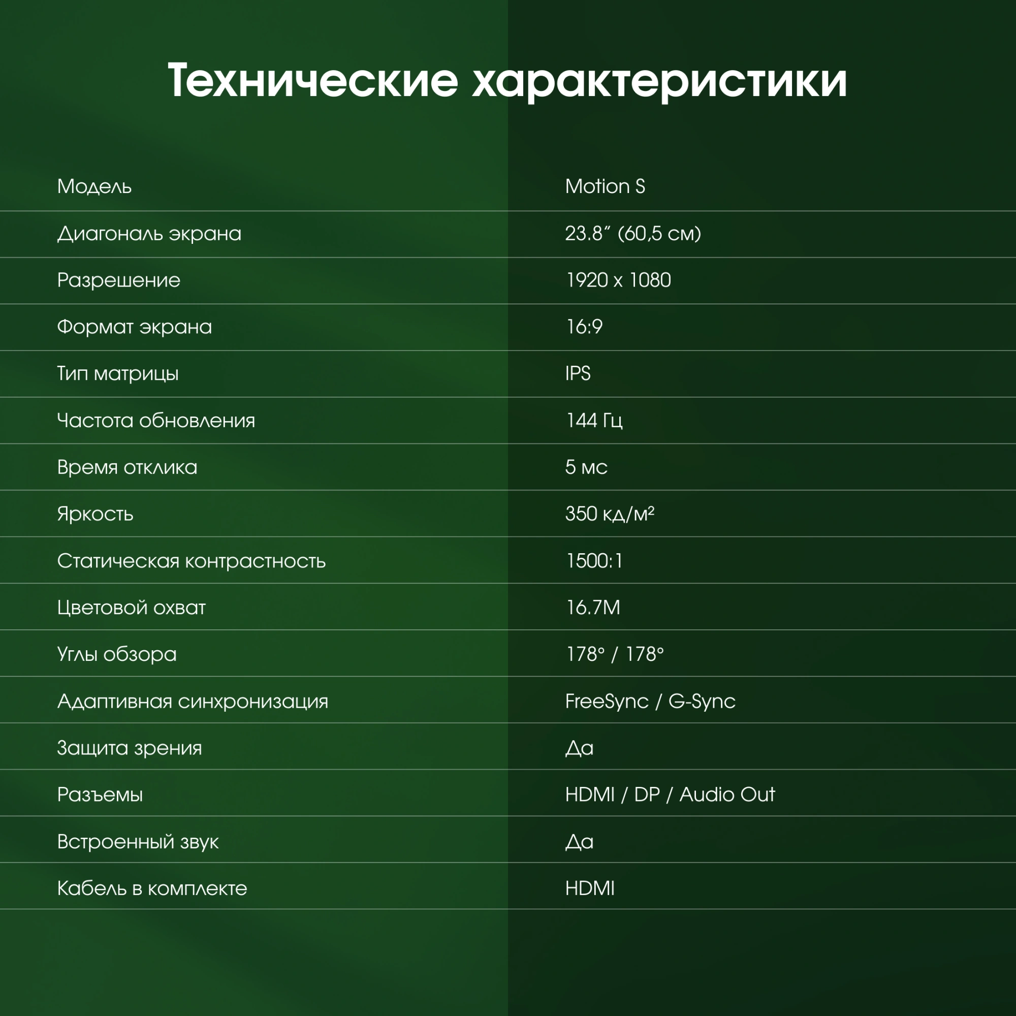 Монитор Digma Pro 23.8" Motion S черный IPS LED 5ms 16:9 HDMI M/M матовая 1500:1 350cd 178гр/178гр 1920x1080 144Hz G-Sync FreeSync DP FHD 2.85кг — миниатюра 19