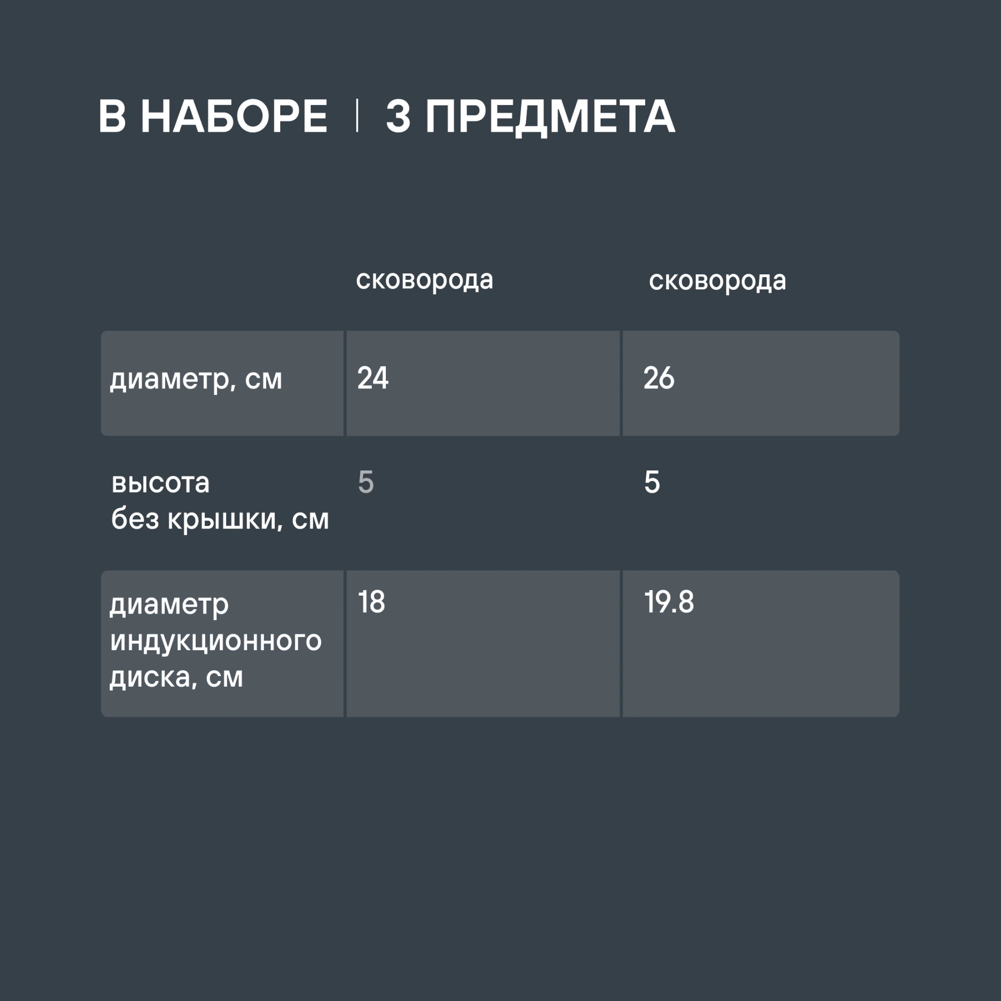 Набор посуды Rondell Stark RDS-2010 3 предмета — миниатюра 16