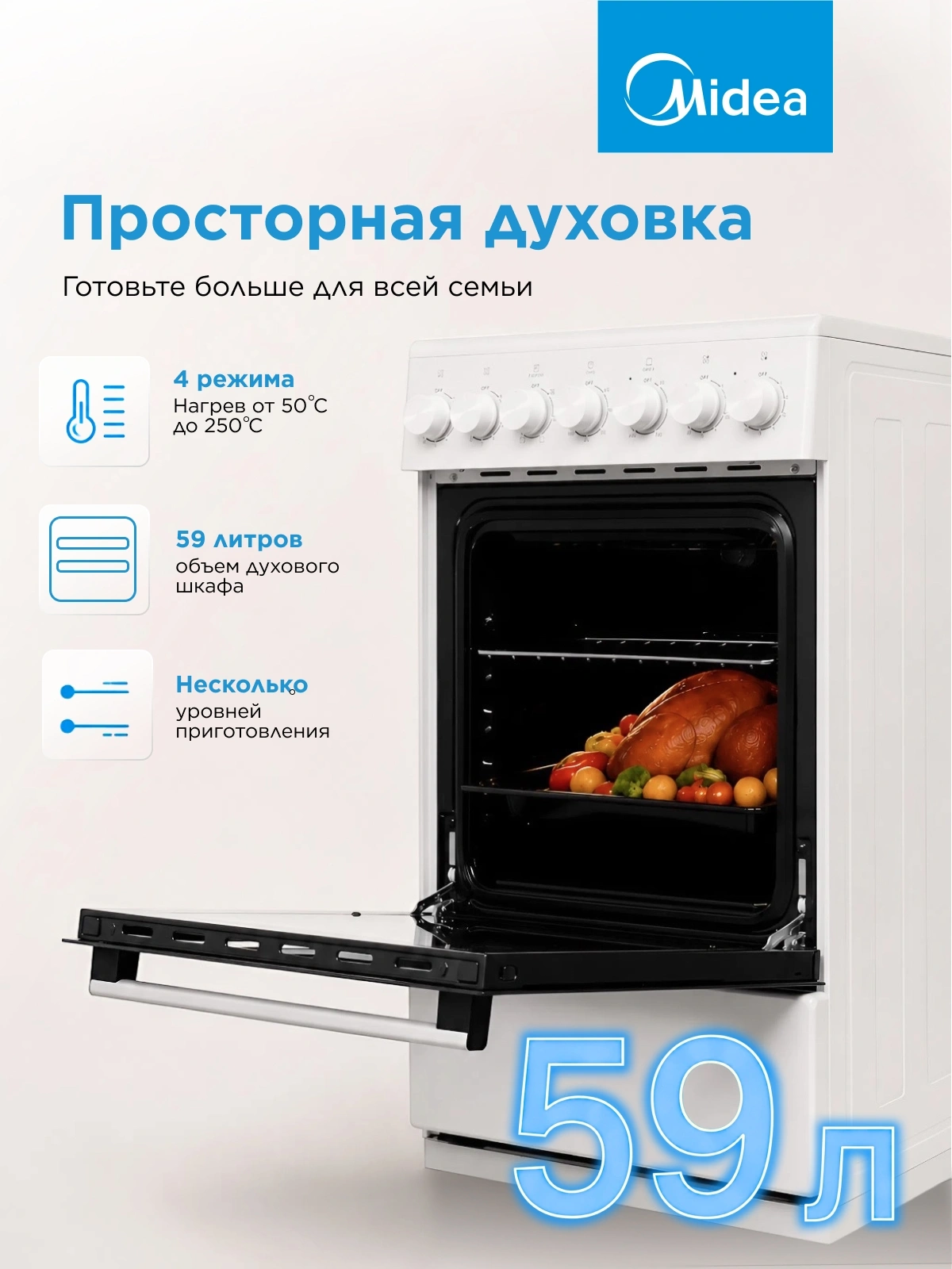 Плита Электрическая Midea MFO-M4E20T4E(WH) белый/черный стеклокерамика (без крышки) — миниатюра 13