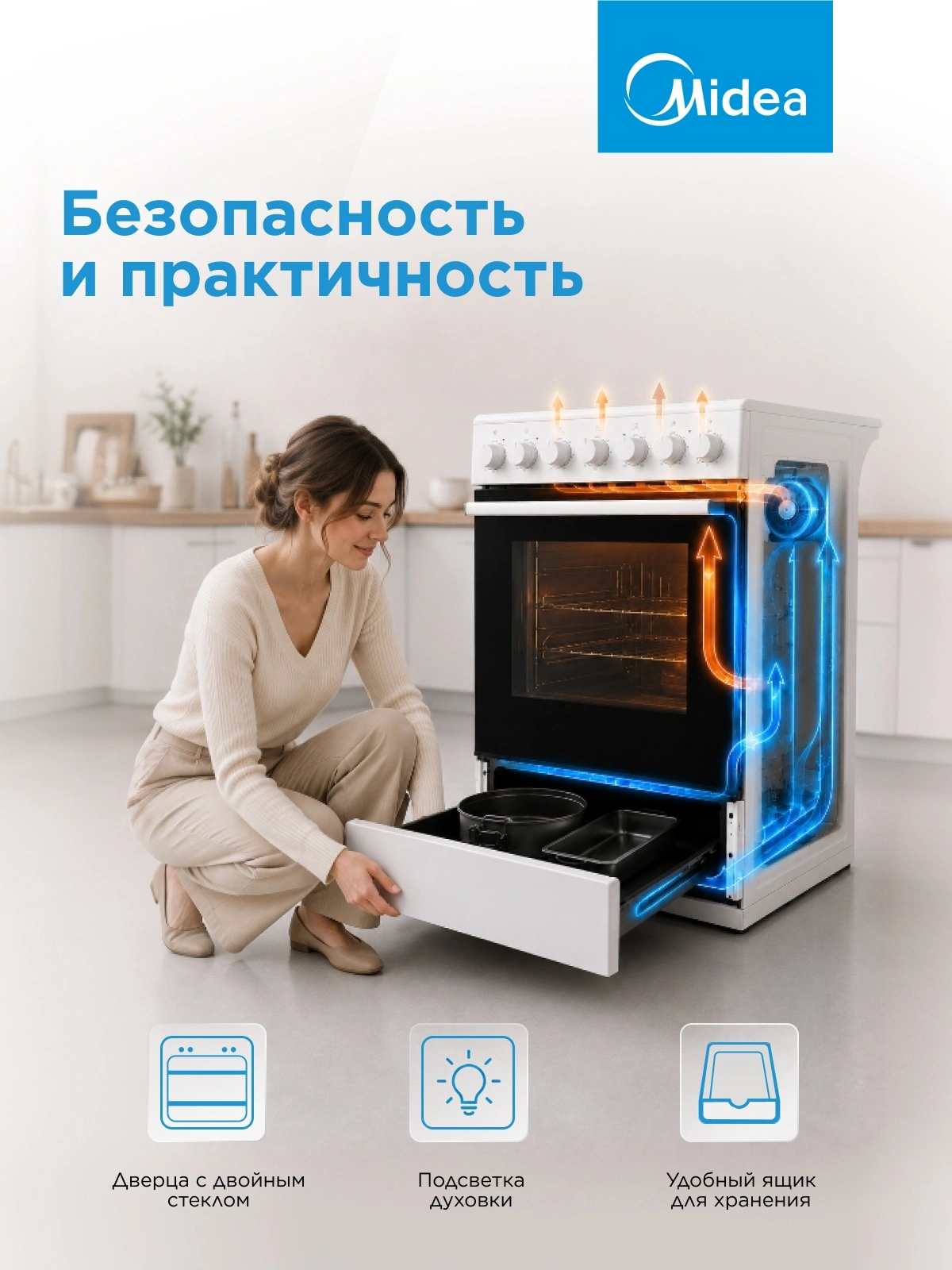 Плита Электрическая Midea MFO-M4E20T4E(WH) белый/черный стеклокерамика (без крышки) — миниатюра 17