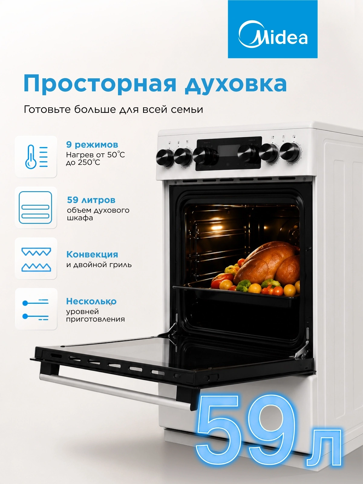 Плита Электрическая Midea MFO-D4E20T9E(WH) белый/черный стеклокерамика (без крышки) — миниатюра 26