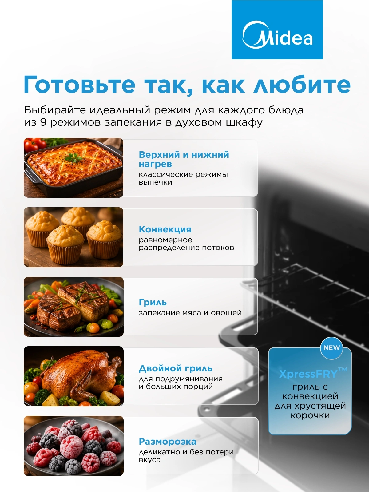 Плита Электрическая Midea MFO-D4E20T9E(WH) белый/черный стеклокерамика (без крышки) — миниатюра 27