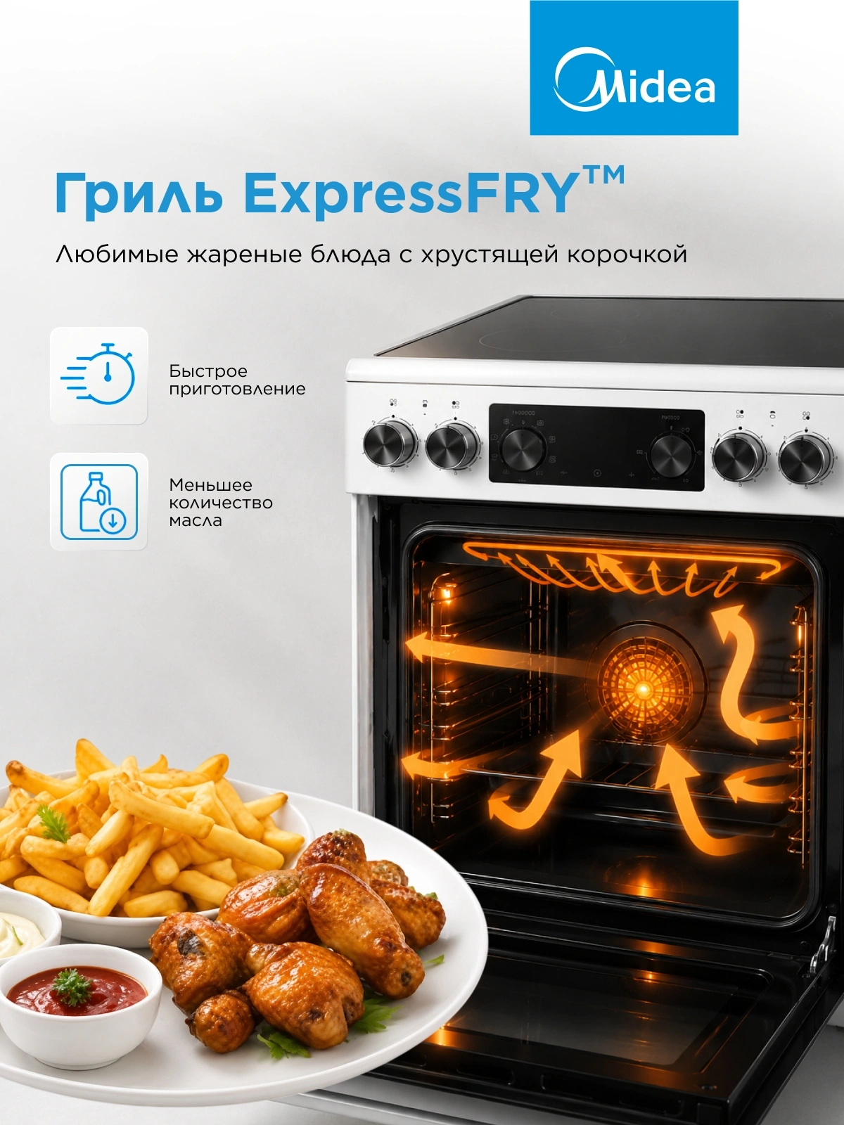 Плита Электрическая Midea MFO-D4E20T9E(WH) белый/черный стеклокерамика (без крышки) — миниатюра 28