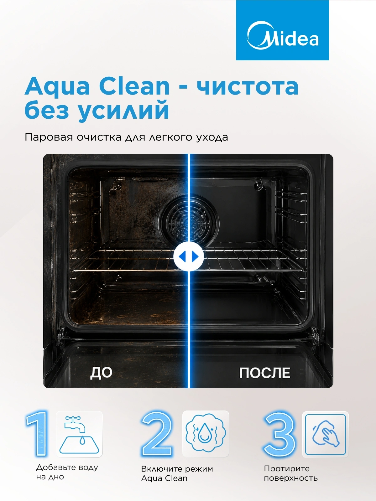 Плита Электрическая Midea MFO-D4E20T9E(WH) белый/черный стеклокерамика (без крышки) — миниатюра 31