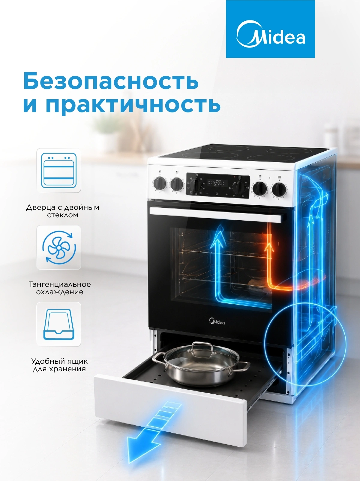 Плита Электрическая Midea MFO-D4E20T9E(WH) белый/черный стеклокерамика (без крышки) — миниатюра 32