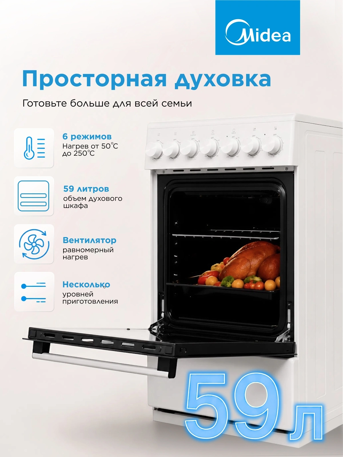 Плита Электрическая Midea MFO-M4E20T6E(WH) белый/черный стеклокерамика (без крышки) — миниатюра 26