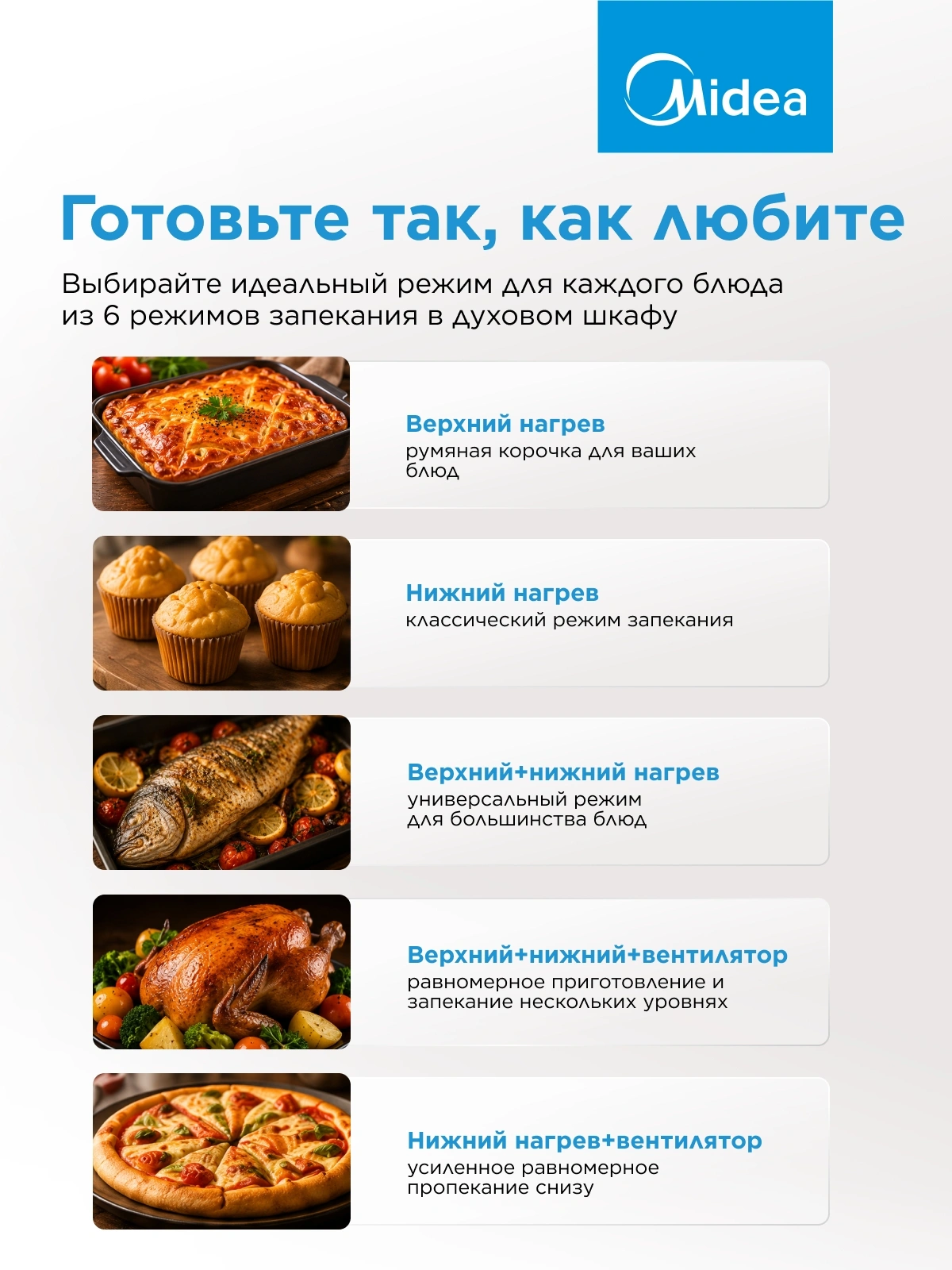 Плита Электрическая Midea MFO-M4E20T6E(WH) белый/черный стеклокерамика (без крышки) — миниатюра 27