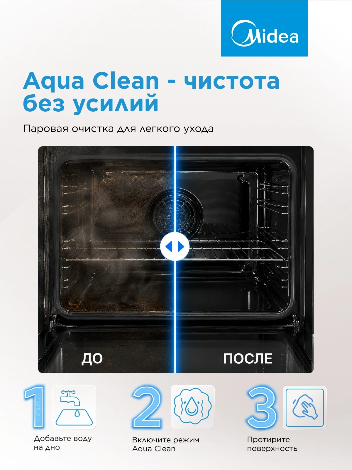 Плита Электрическая Midea MFO-M4E20T6E(WH) белый/черный стеклокерамика (без крышки) — миниатюра 28