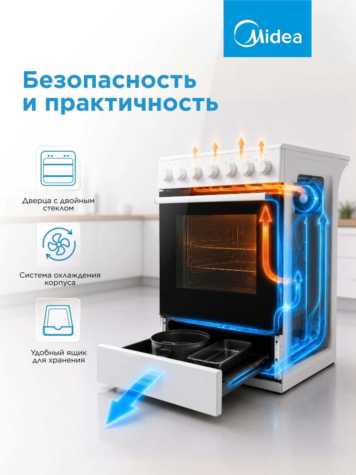 Плита Электрическая Midea MFO-M4E20T6E(WH) белый/черный стеклокерамика (без крышки) — миниатюра 30