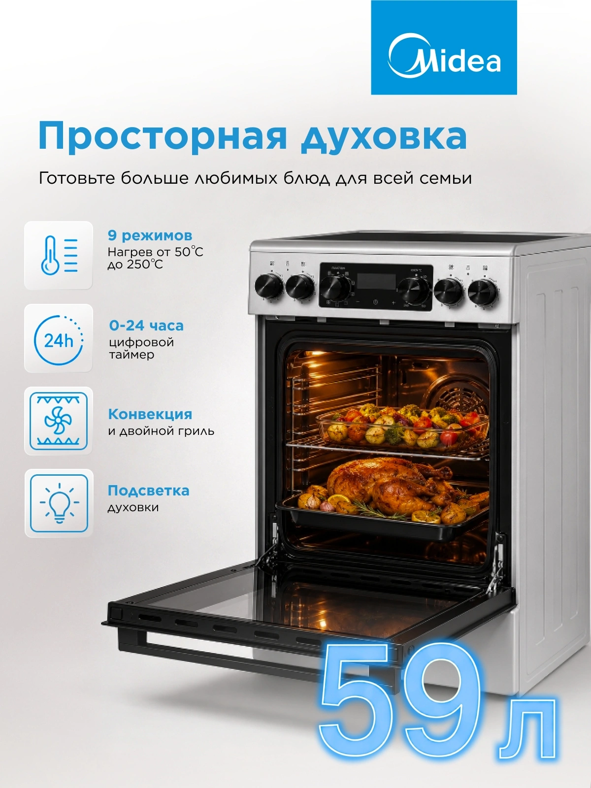 Плита Электрическая Midea MFO-D4E20T9E(SL) серый/черный стеклокерамика (без крышки) — миниатюра 12