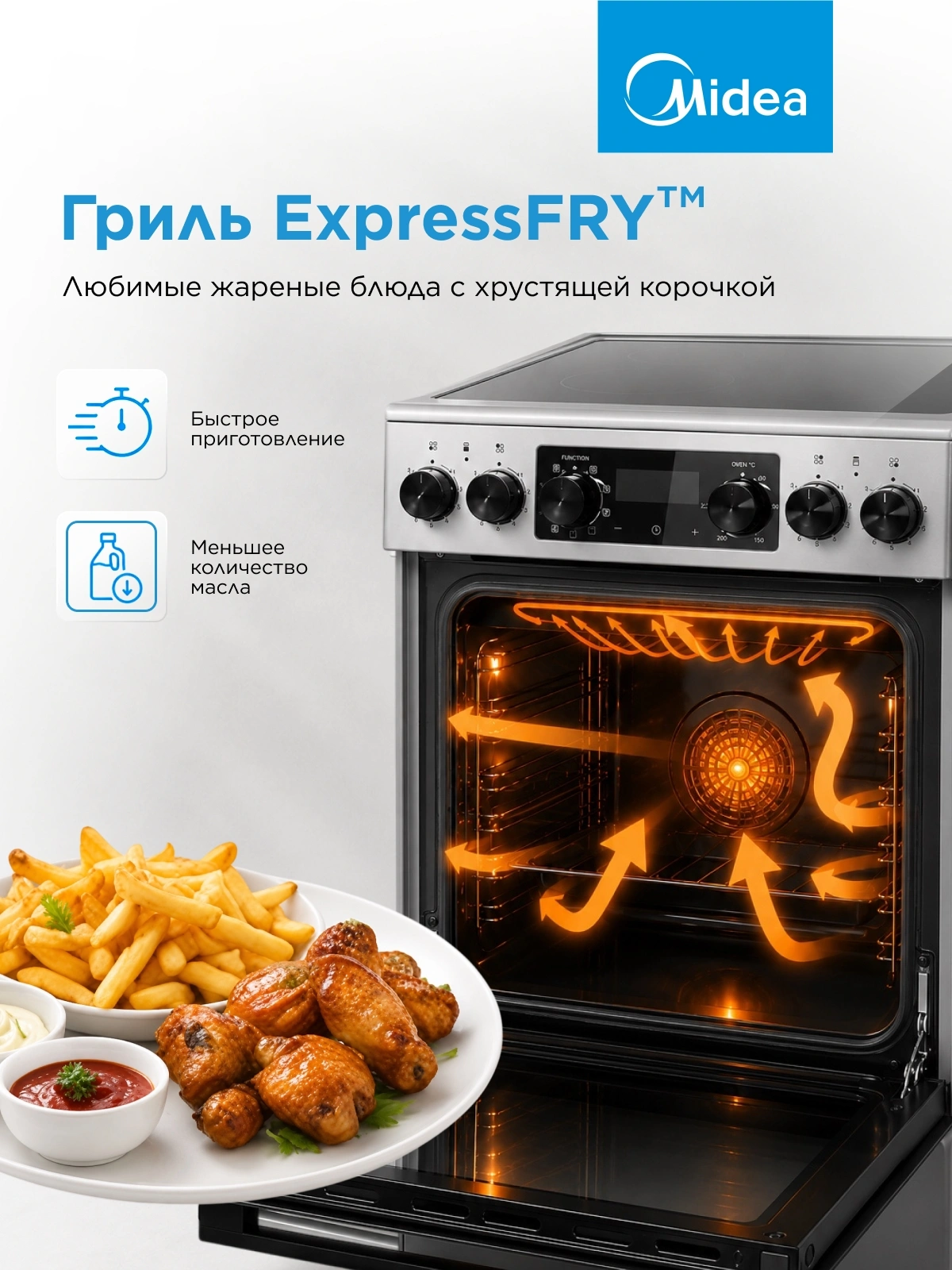 Плита Электрическая Midea MFO-D4E20T9E(SL) серый/черный стеклокерамика (без крышки) — миниатюра 14