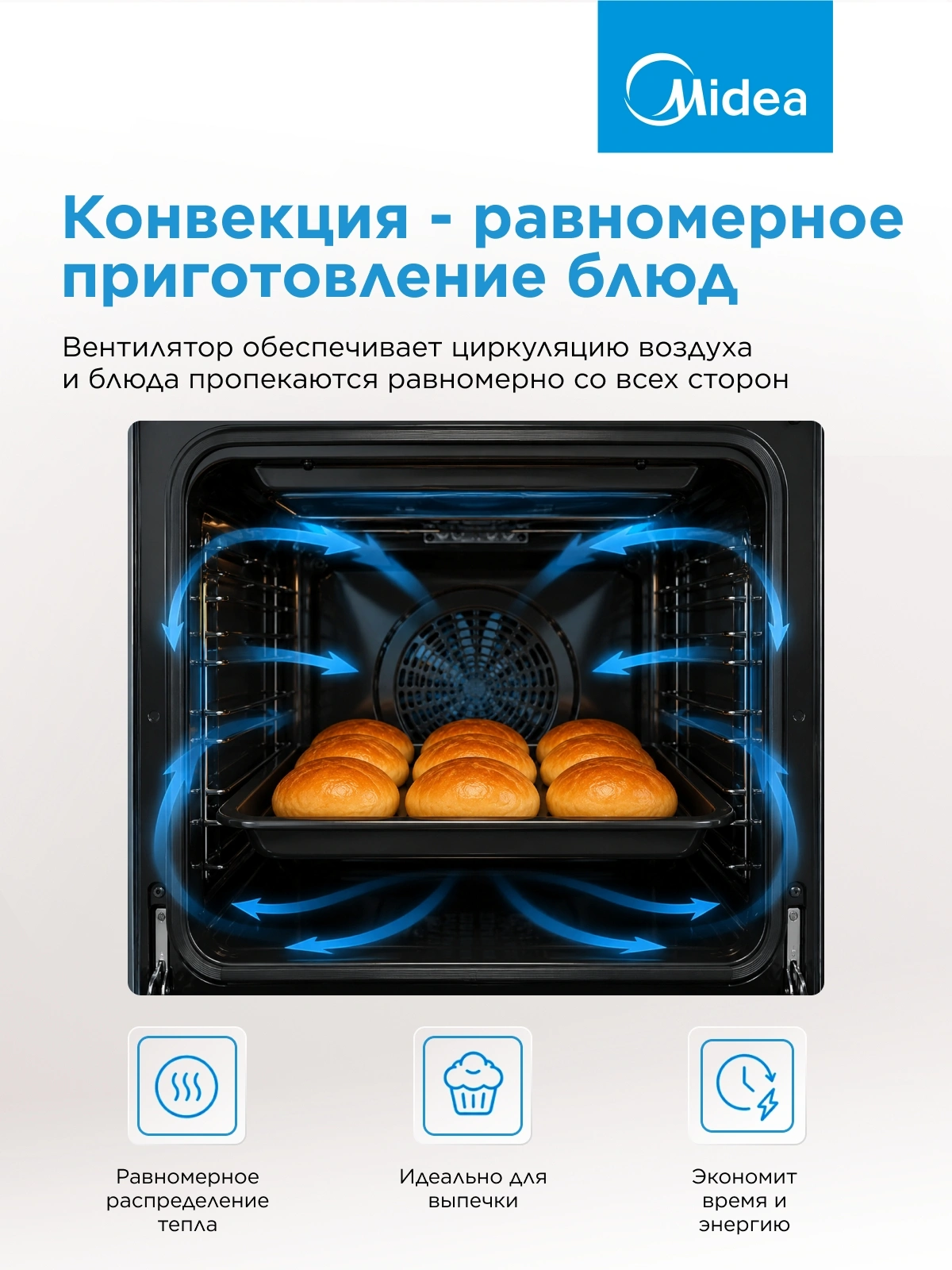Плита Электрическая Midea MFO-D4E20T9E(SL) серый/черный стеклокерамика (без крышки) — миниатюра 15