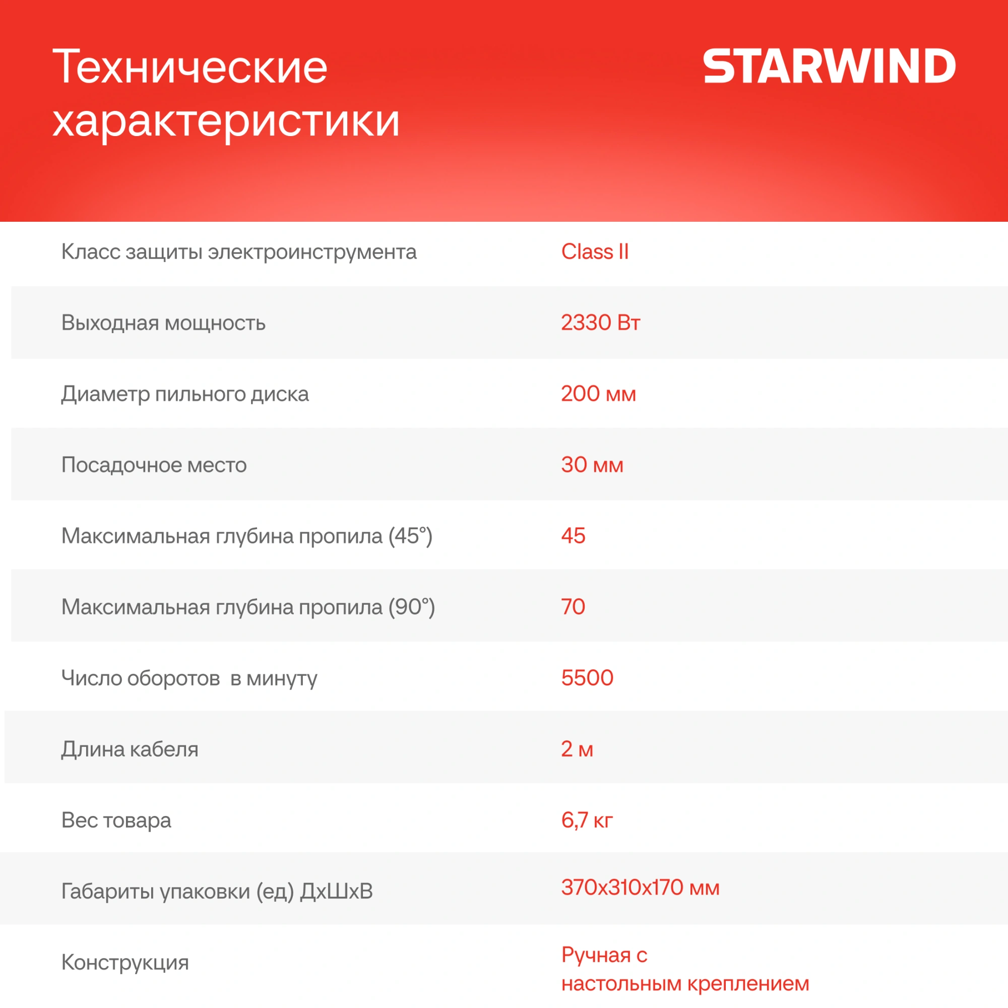 Циркулярная пила (дисковая) Starwind CS200-2330C 2330Вт (ручная) D диска.:2000мм — миниатюра 4