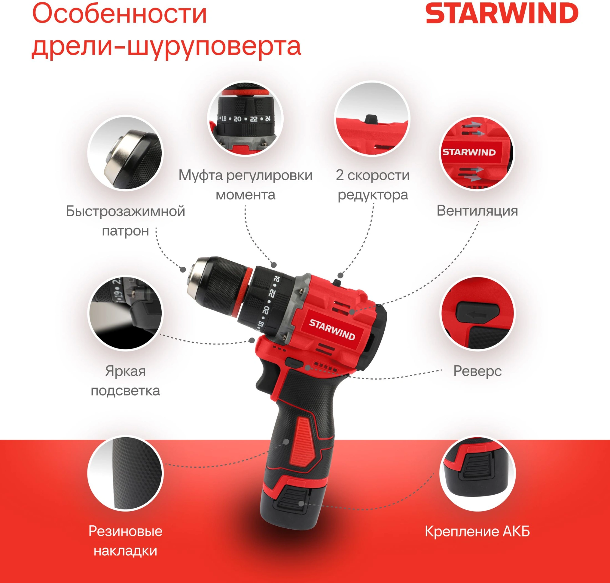 Дрель-шуруповерт Starwind CDBT16-2.0/2hs1 34Вт аккум. патрон:быстрозажимной (кейс в комплекте) — миниатюра 3