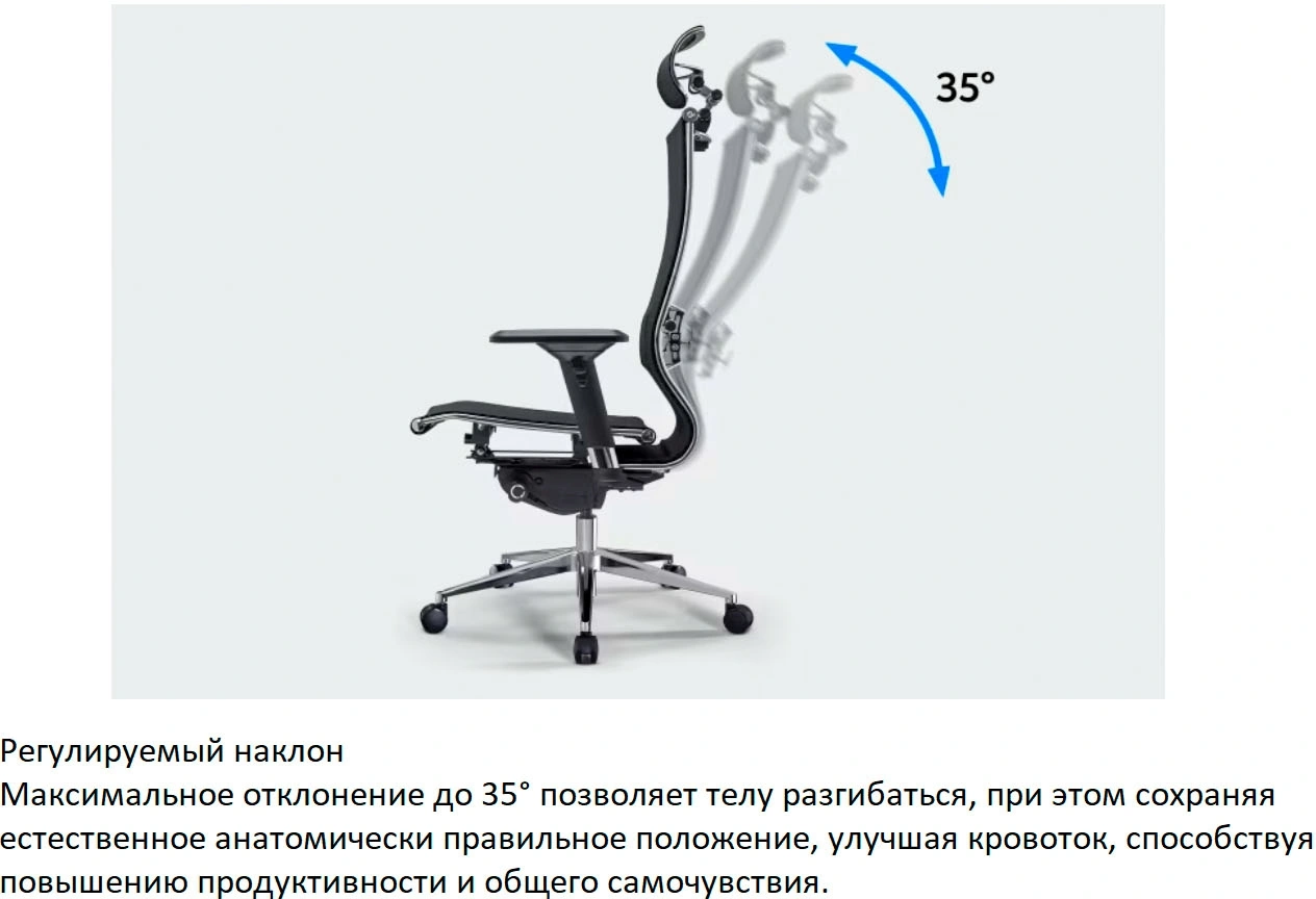 Кресло Метта Samurai Black Edition new черный сиденье черный сетка с подголов. крестов. полиамид хром — миниатюра 16