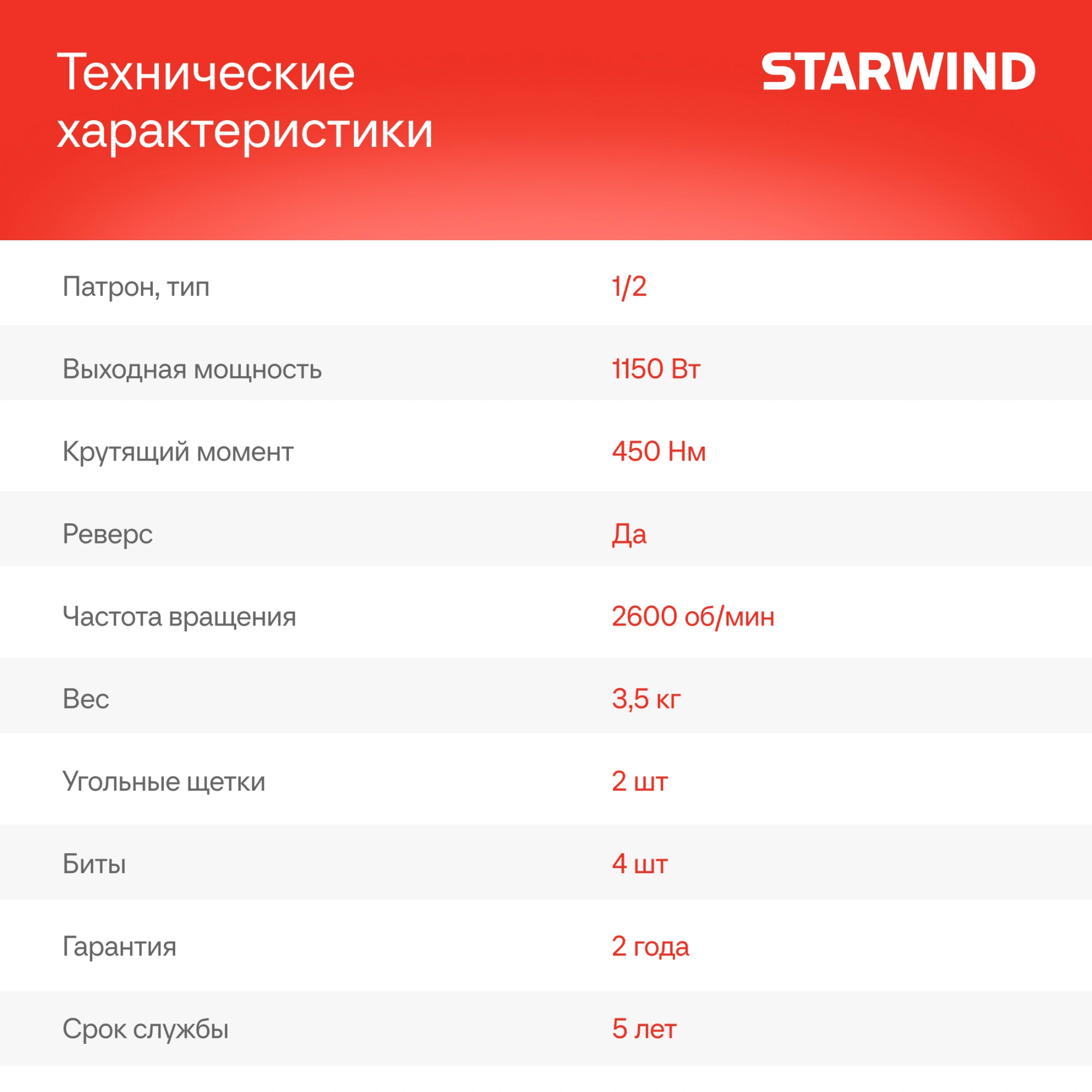 Гайковерт Starwind AIW450-1.2S1 1150Вт патрон:квад.1/2" (кейс в комплекте) — миниатюра 3