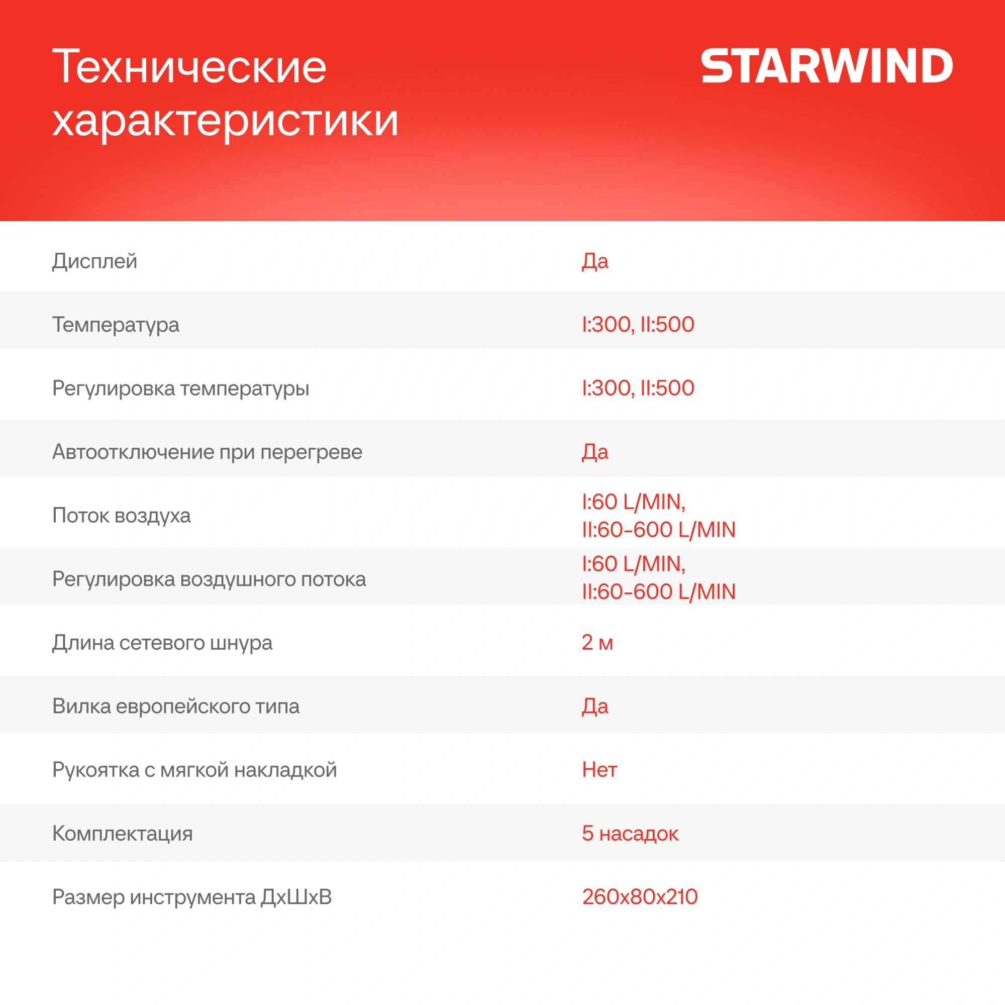 Технический фен Starwind HG2000RLS5 2000Вт темп.60-600С — миниатюра 7
