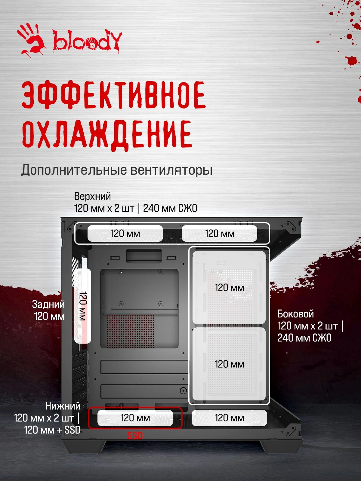 Корпус Bloody CC-121 черный без БП mATX 7x120mm 1xUSB2.0 1xUSB3.0 audio — миниатюра 19