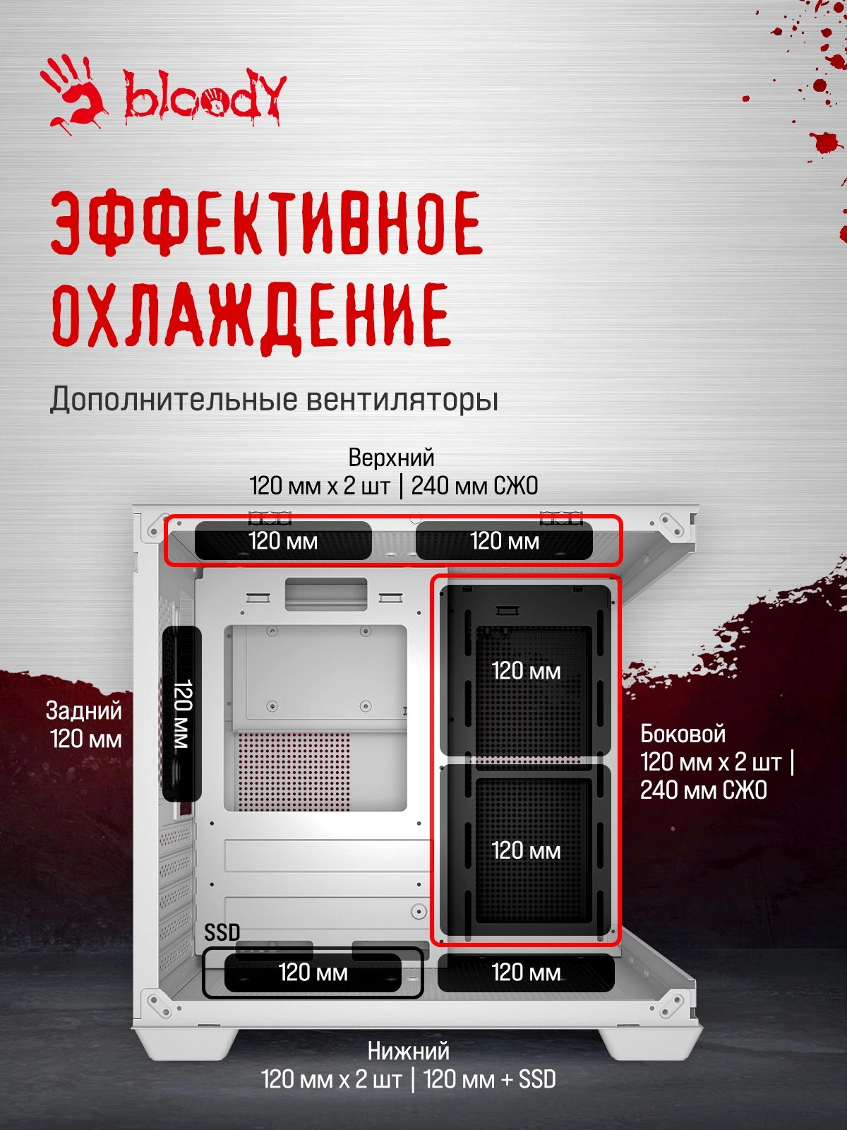 Корпус Bloody CC-121 белый без БП mATX 7x120mm 1xUSB2.0 1xUSB3.0 audio — миниатюра 21