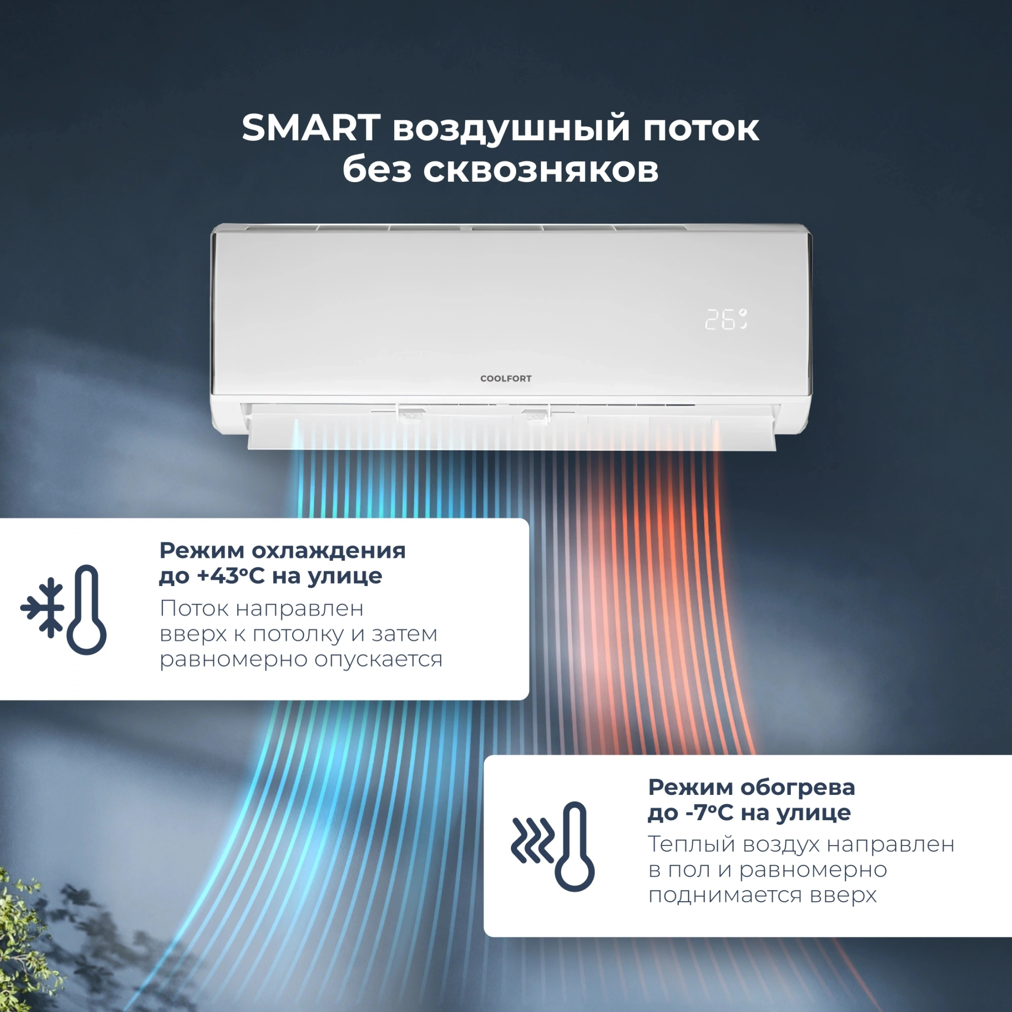 Сплит-система Coolfort CF-4103 белый — миниатюра 5