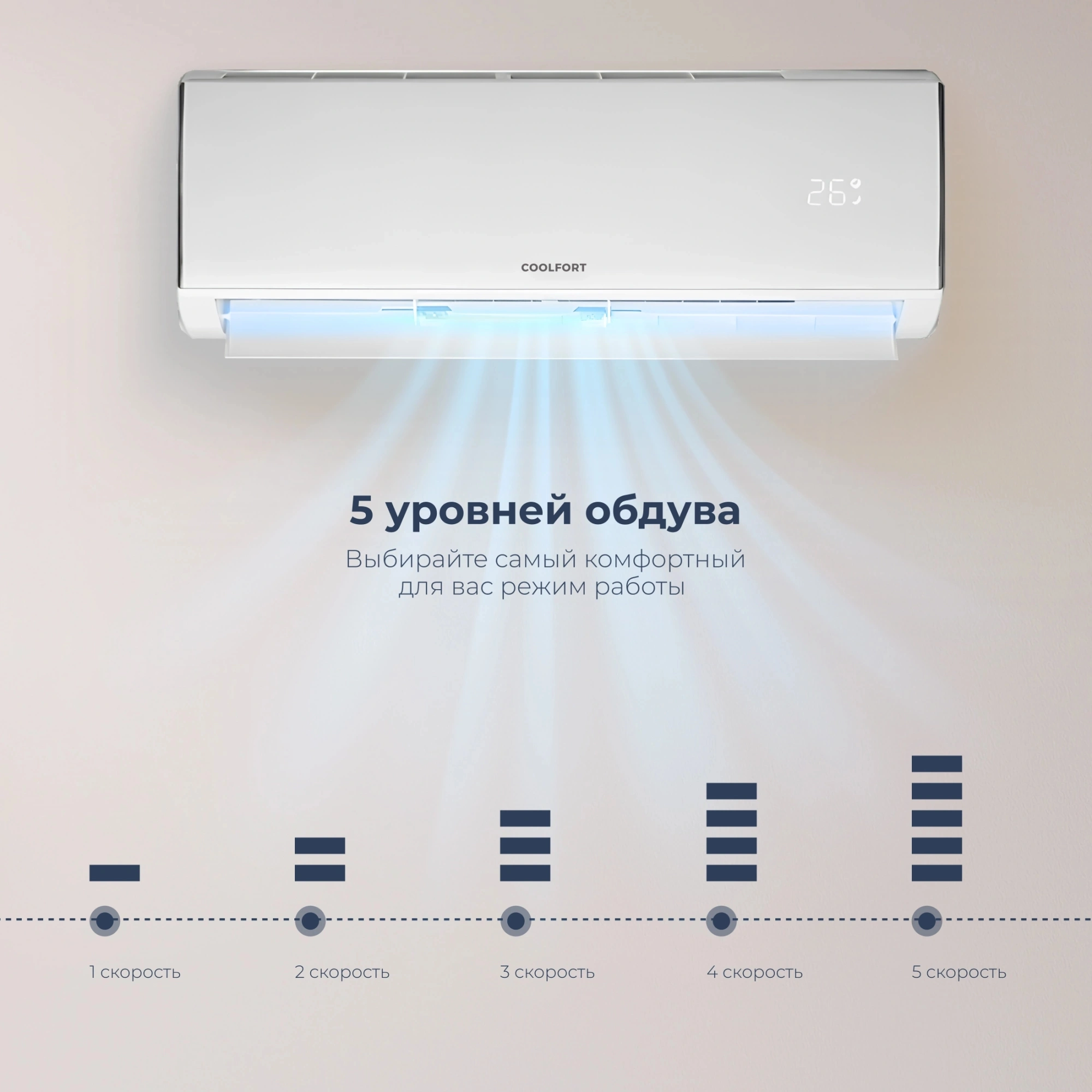 Сплит-система Coolfort CF-4103 белый — миниатюра 9