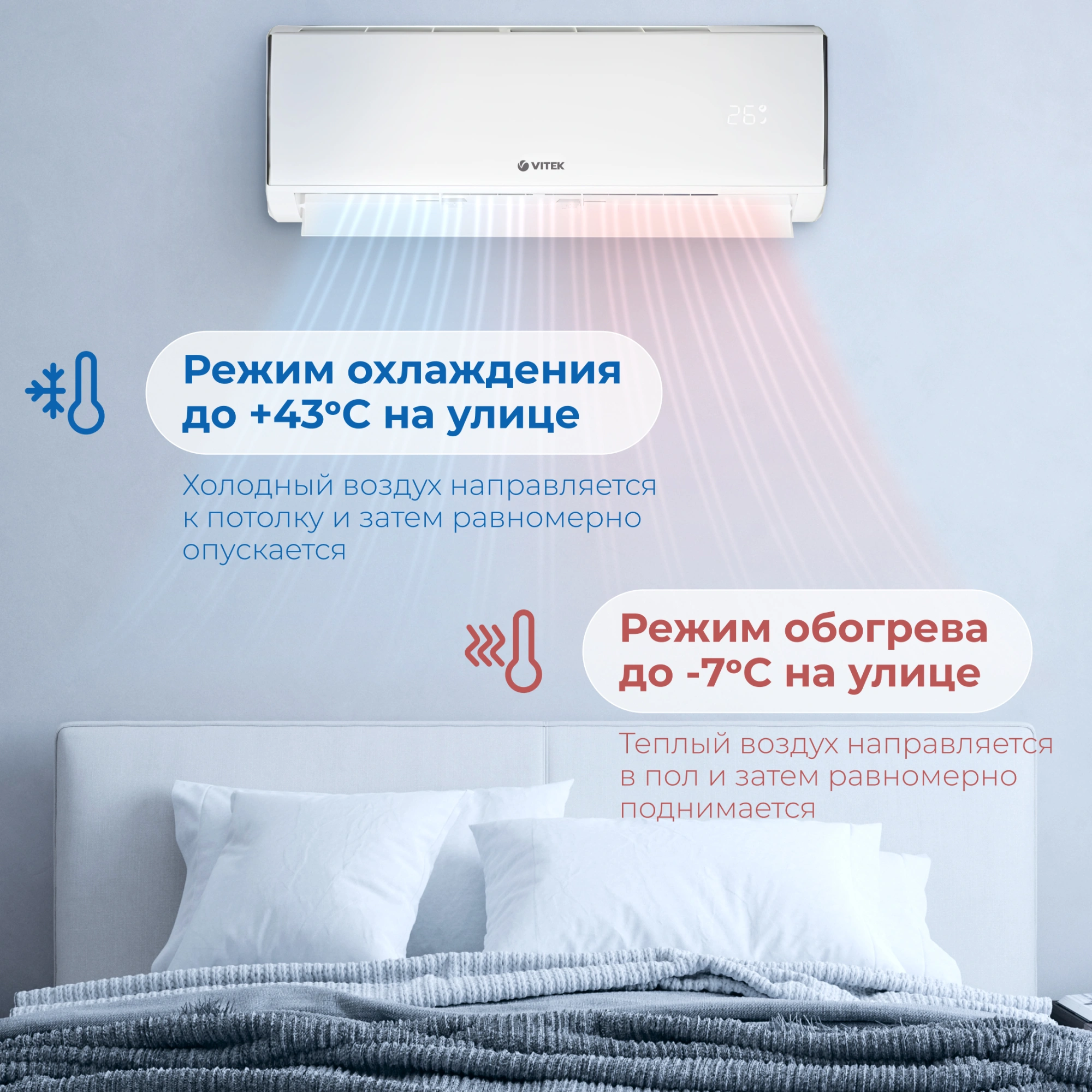 Сплит-система Vitek VT-2504 белый — миниатюра 5