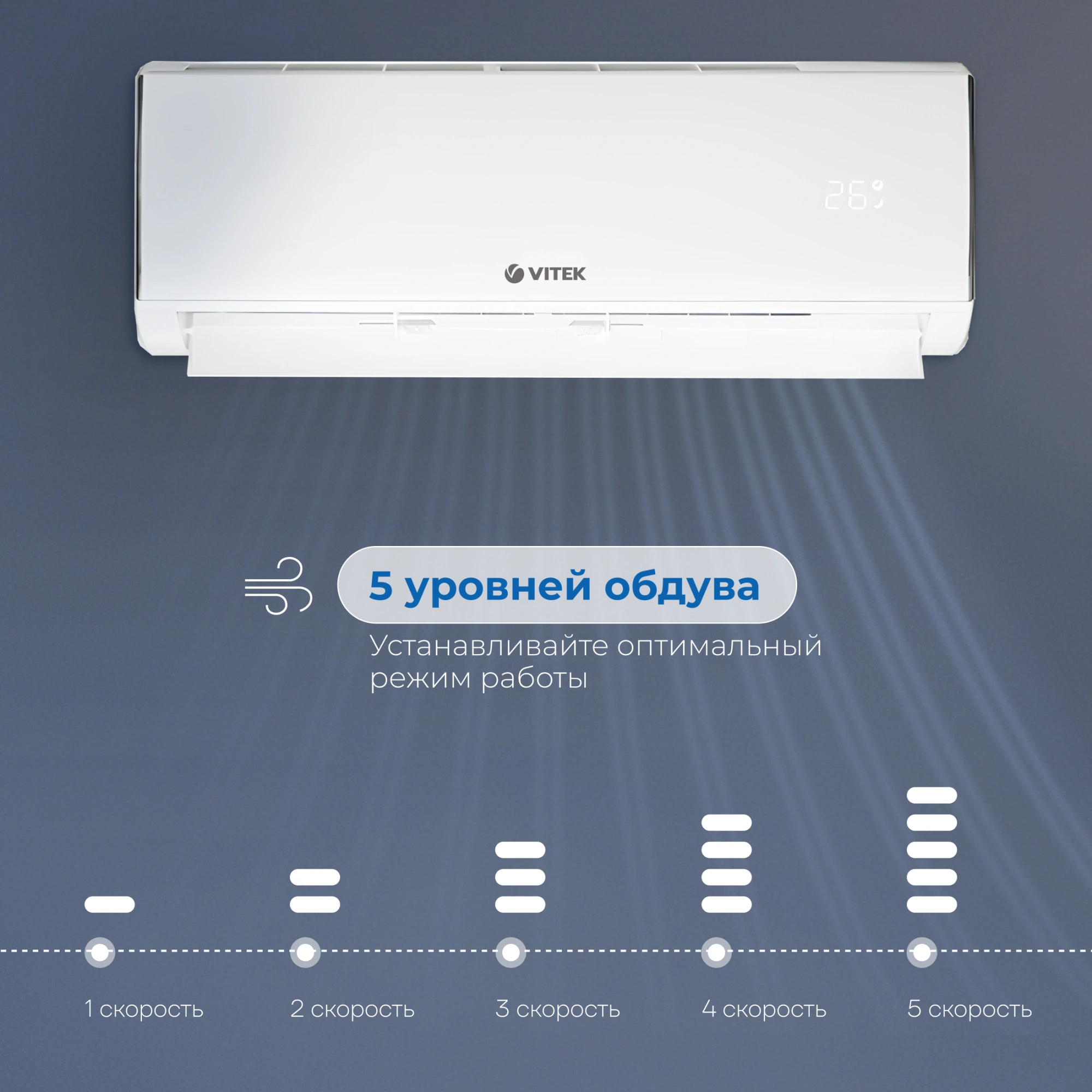 Сплит-система Vitek VT-2504 белый — миниатюра 9