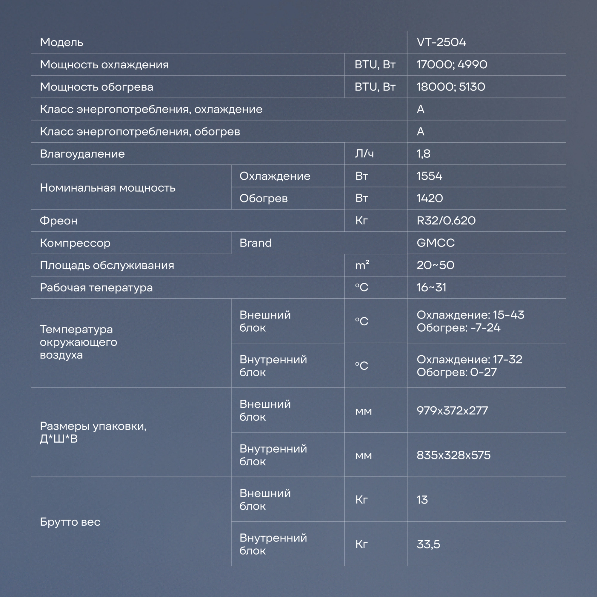 Сплит-система Vitek VT-2504 белый — миниатюра 12