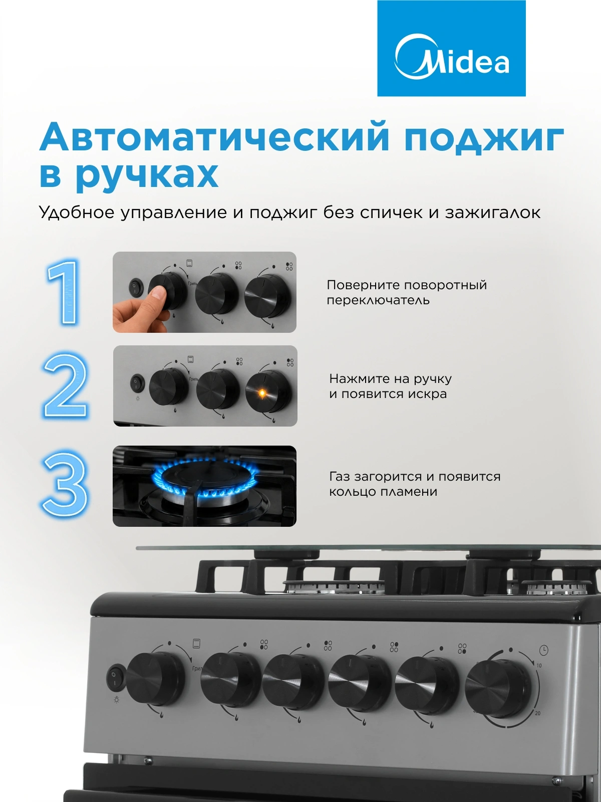 Плита Газовая Midea MFO-M4G20T0E(SL) серебристый/черный (стеклянная крышка) реш.чугун — миниатюра 29