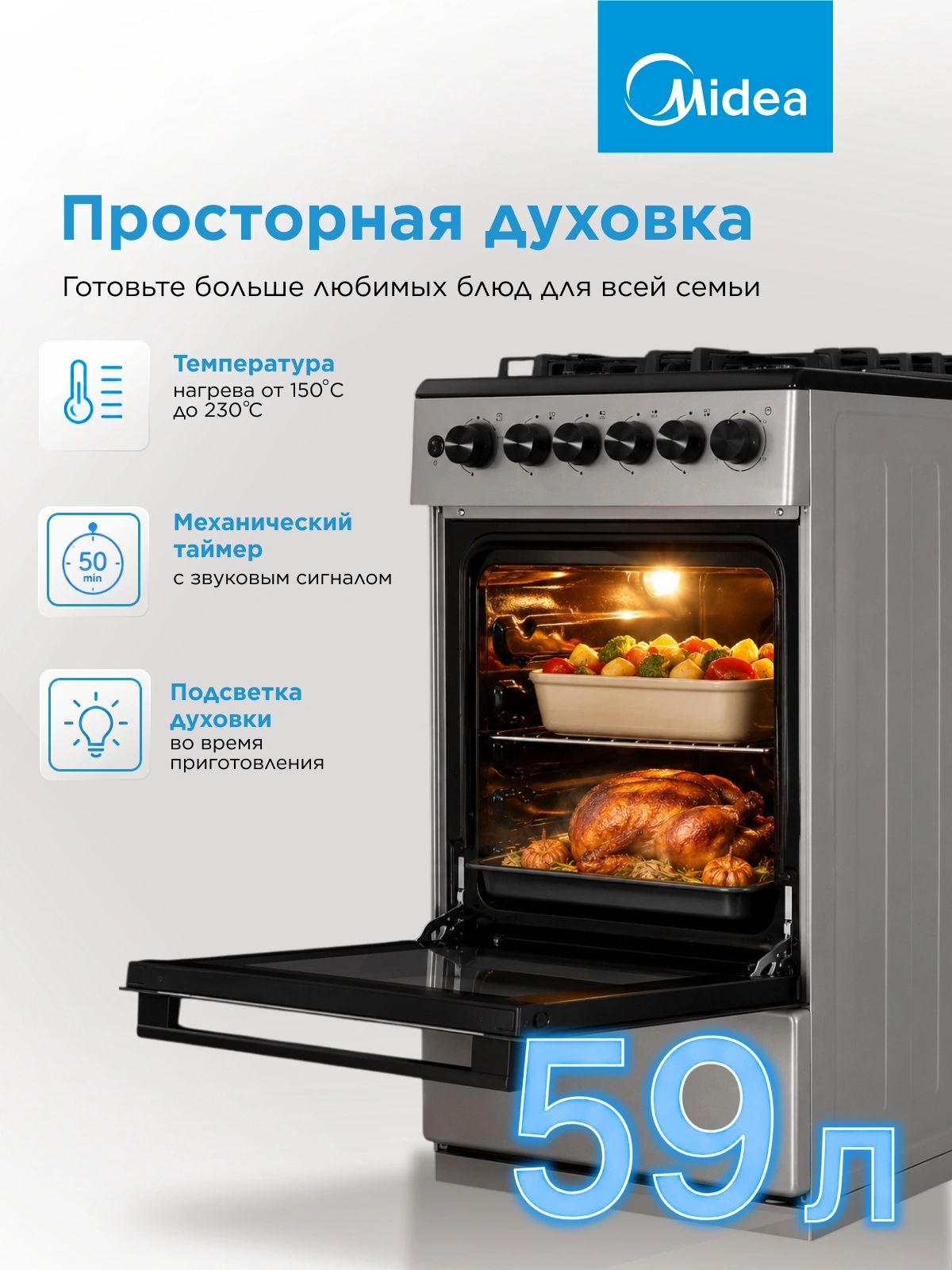 Плита Газовая Midea MFO-M4G20T0E(SL) серебристый/черный (стеклянная крышка) реш.чугун — миниатюра 30
