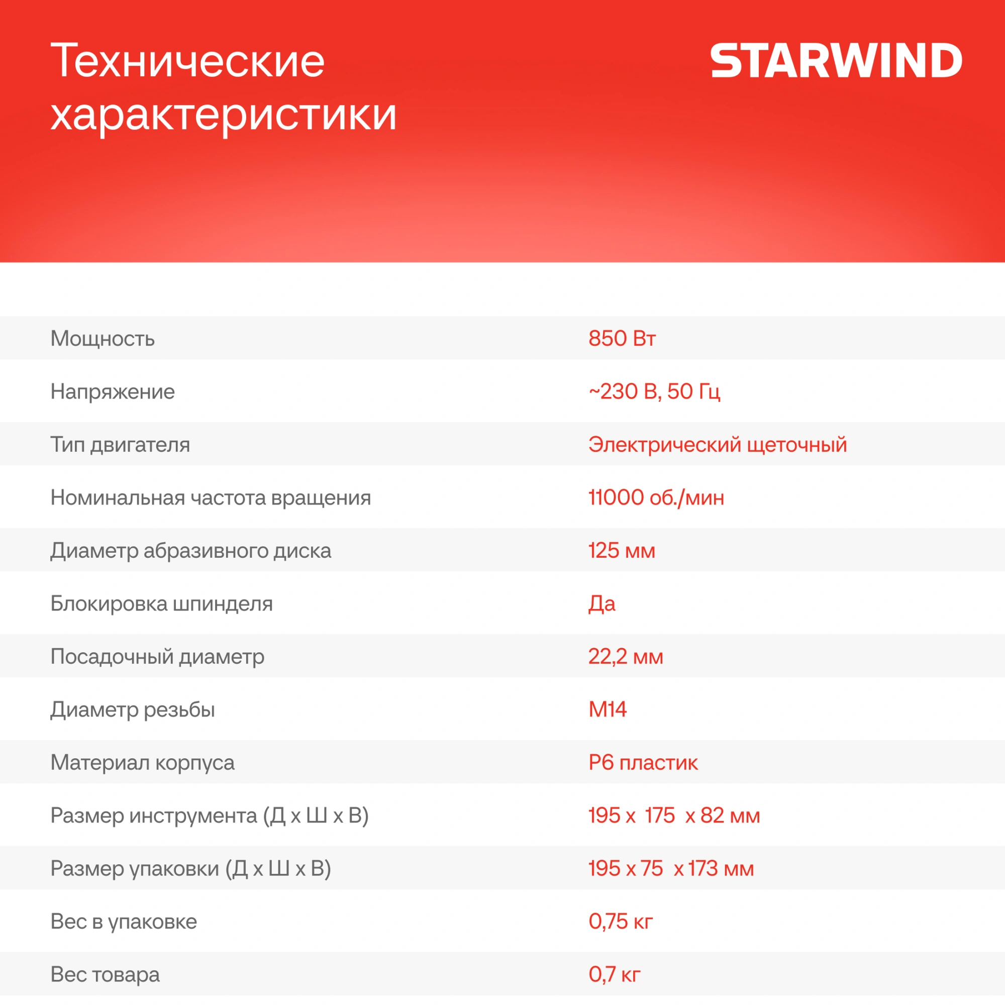 Кожух для углошлиф.машин Starwind DSS-125SLD — миниатюра 12