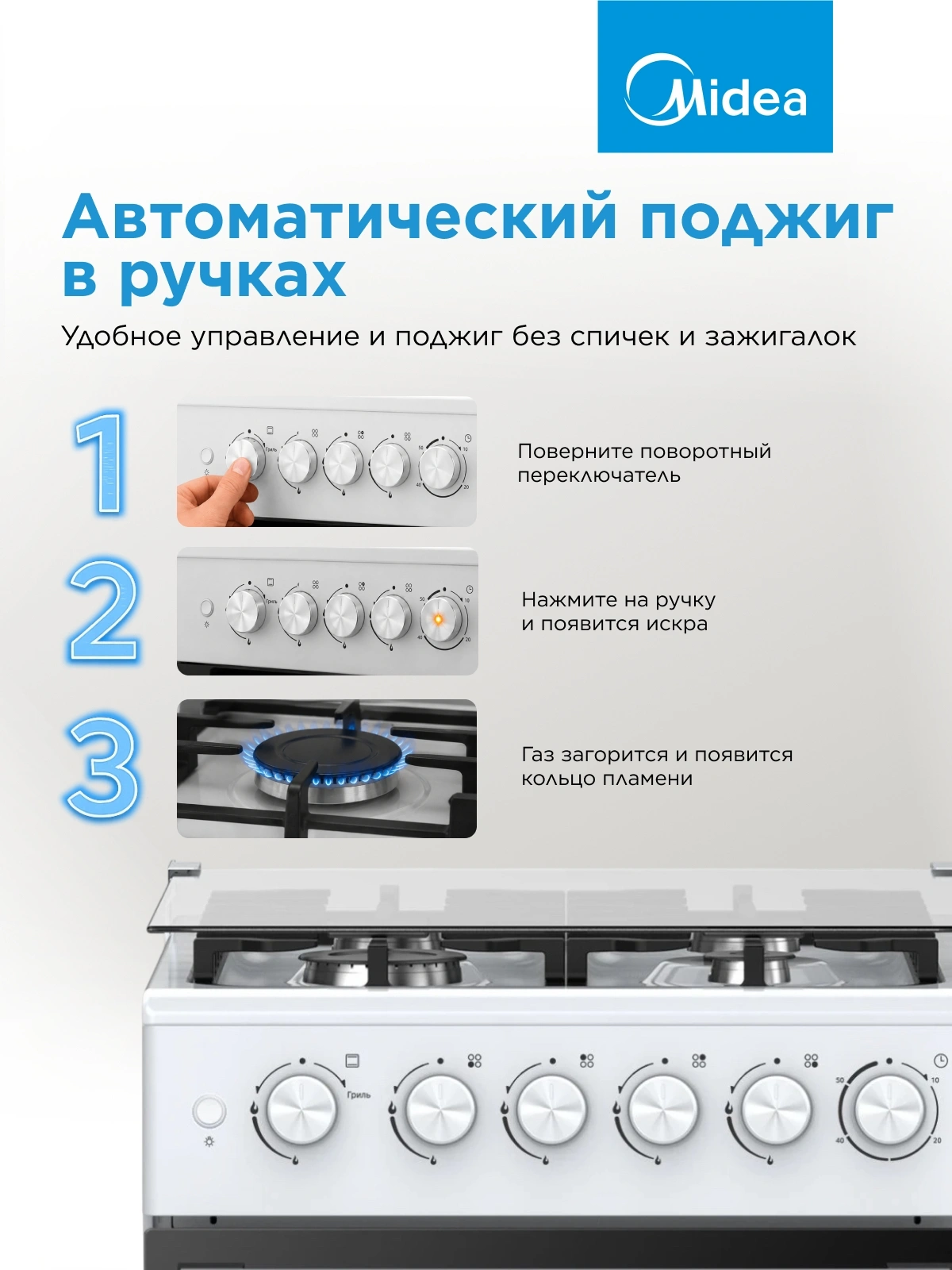 Плита Газовая Midea MFO-M4G20T0E(WH) белый/черный (стеклянная крышка) реш.чугун — миниатюра 29