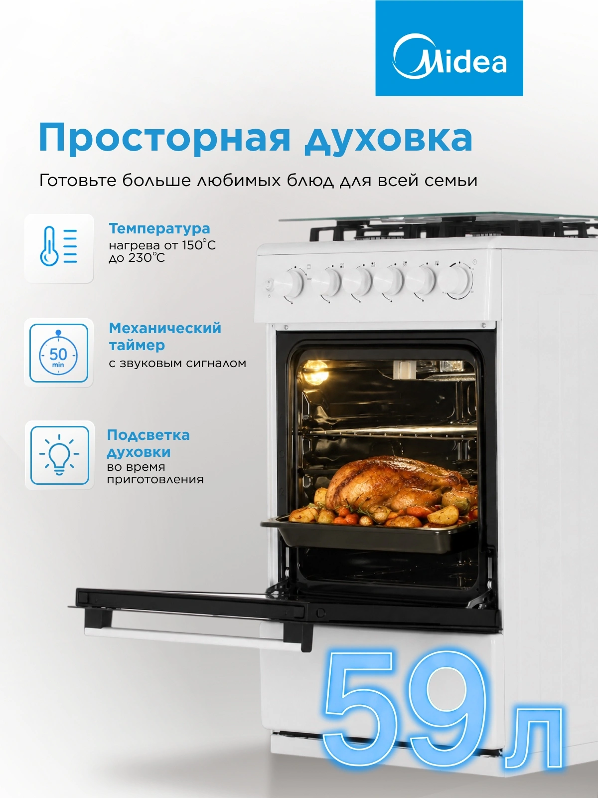 Плита Газовая Midea MFO-M4G20T0E(WH) белый/черный (стеклянная крышка) реш.чугун — миниатюра 30