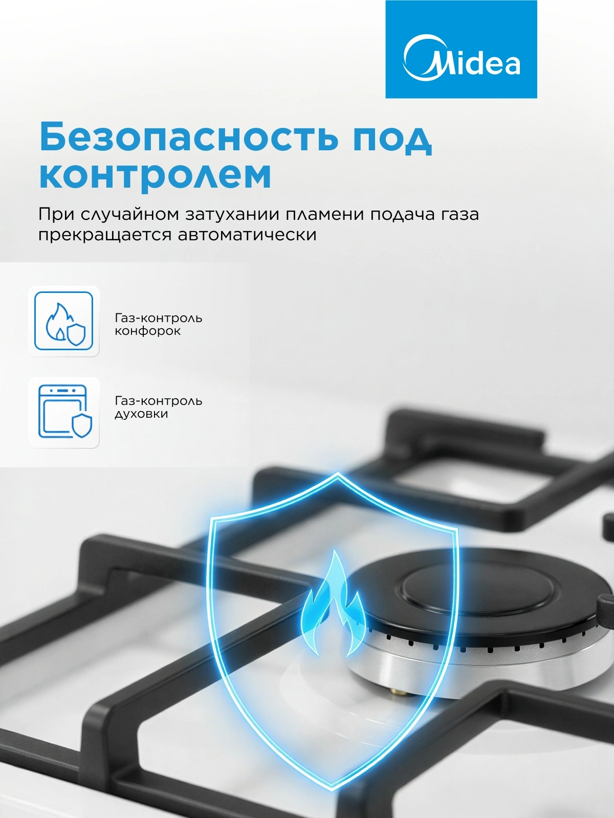 Плита Газовая Midea MFO-M4G20T0E(WH) белый/черный (стеклянная крышка) реш.чугун — миниатюра 31