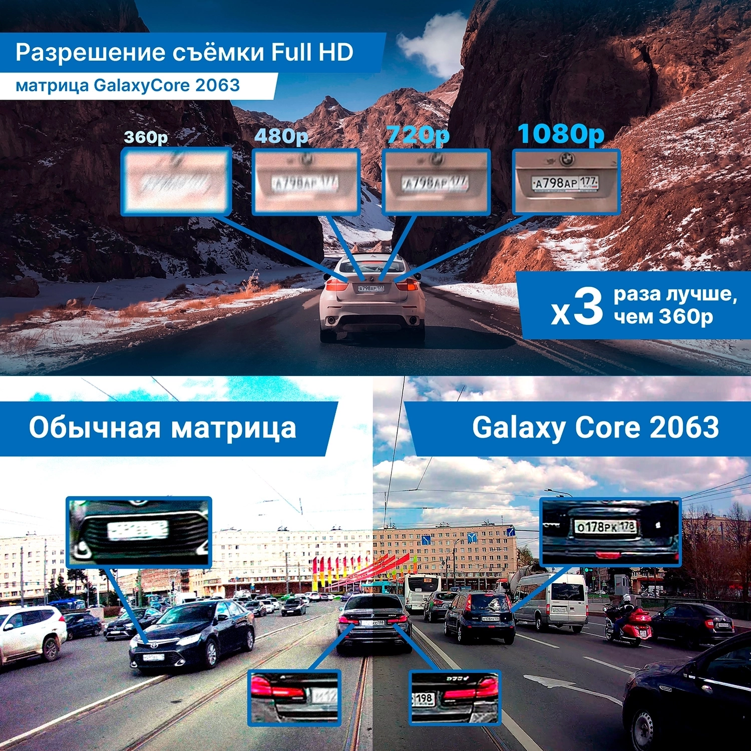 Видеорегистратор TrendVision Online SKY 4G черный 2Mpix 1080x1920 1080p 150гр. GPS внутренняя память:512Mb Ingenic T23 — миниатюра 5