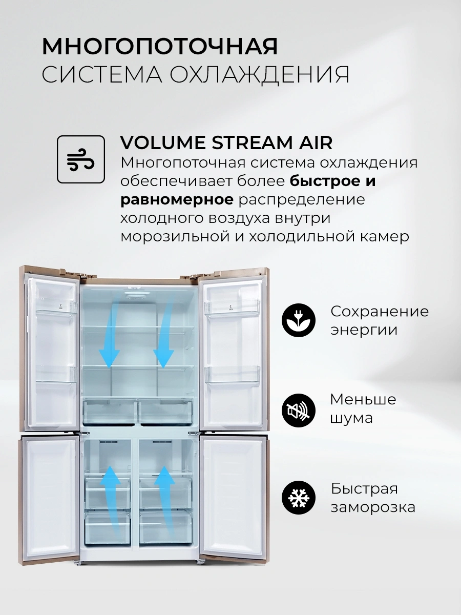 Холодильник Lex LCD450GlGID 3-хкамерн. золотистый инвертер — миниатюра 7