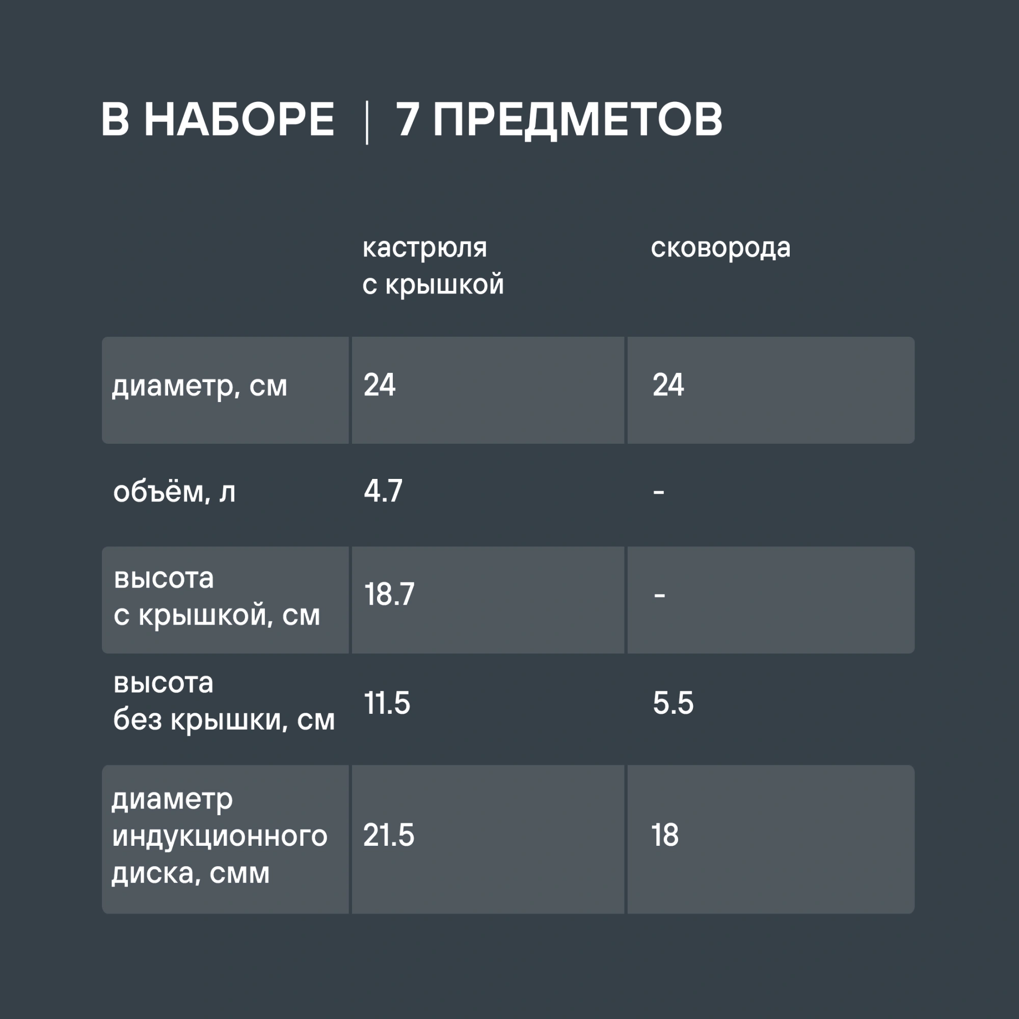 Набор посуды Rondell Erbe RDS-2011 7 предметов — миниатюра 8