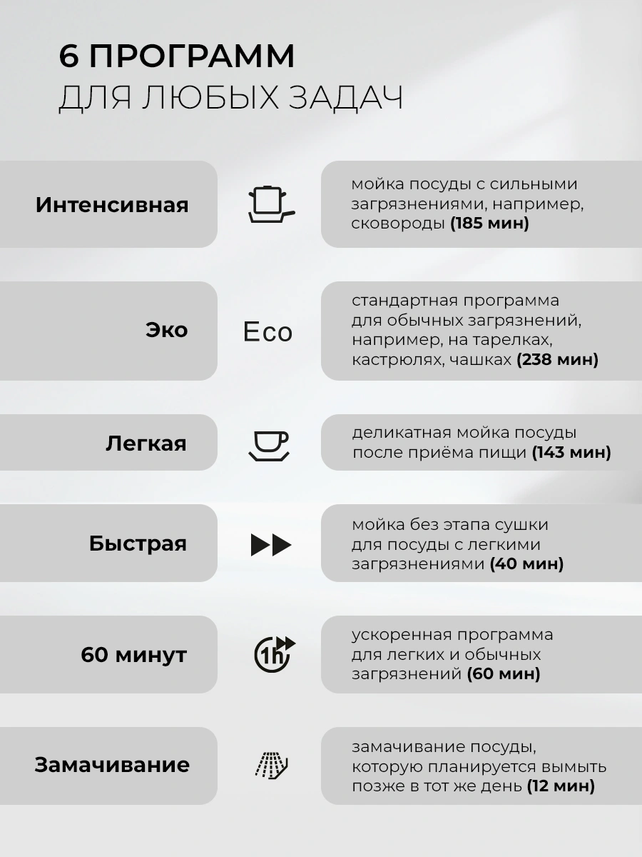 Посудомоечная машина Lex DW4563N WH белый (узкая) — миниатюра 5