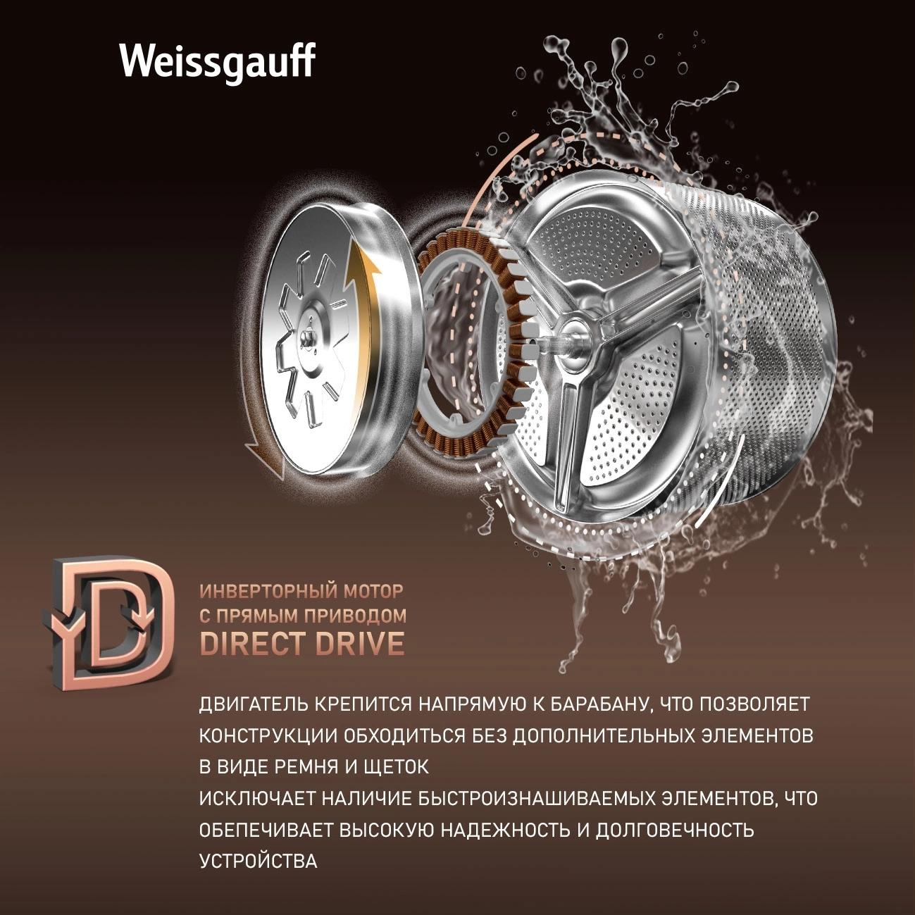 Стиральная машина Weissgauff WM 45127 Steam Direct Drive класс: A+++ загр.фронтальная макс.:7кг белый инвертор — миниатюра 13