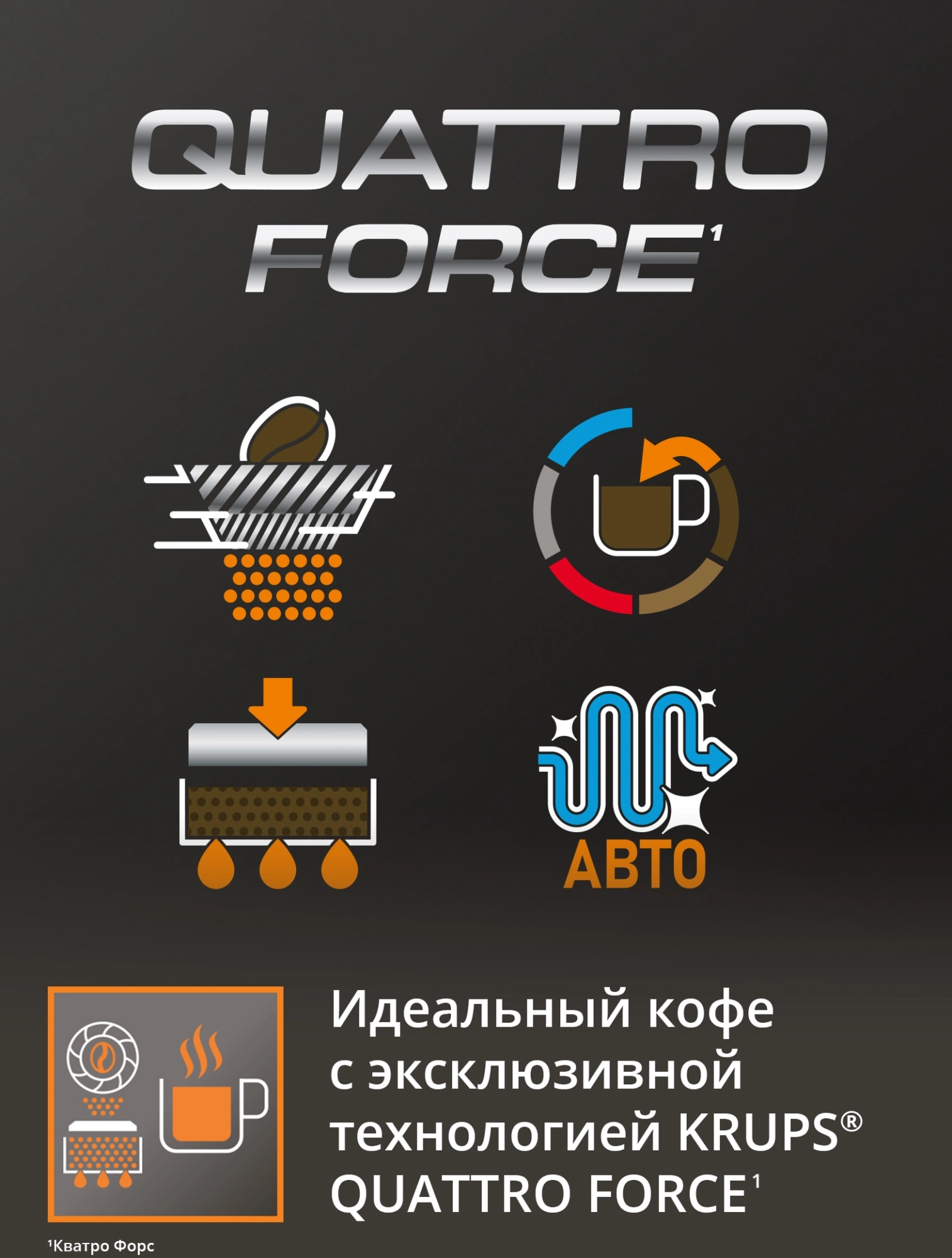 Кофемашина Krups Espresseria EA82F010 1450Вт черный/нержавеющая сталь — миниатюра 3