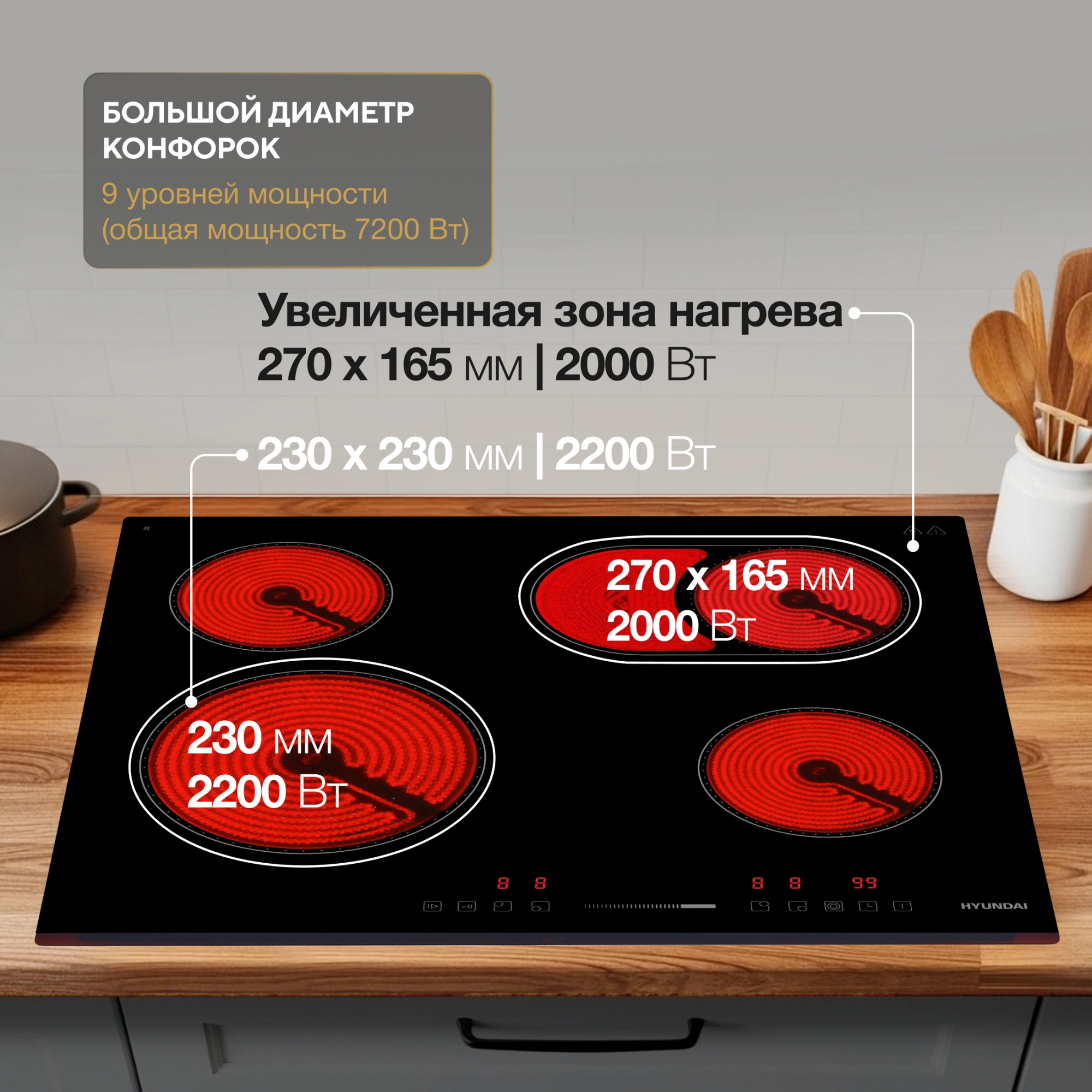 Варочная поверхность Hyundai HHE 6673 BG черный — миниатюра 5