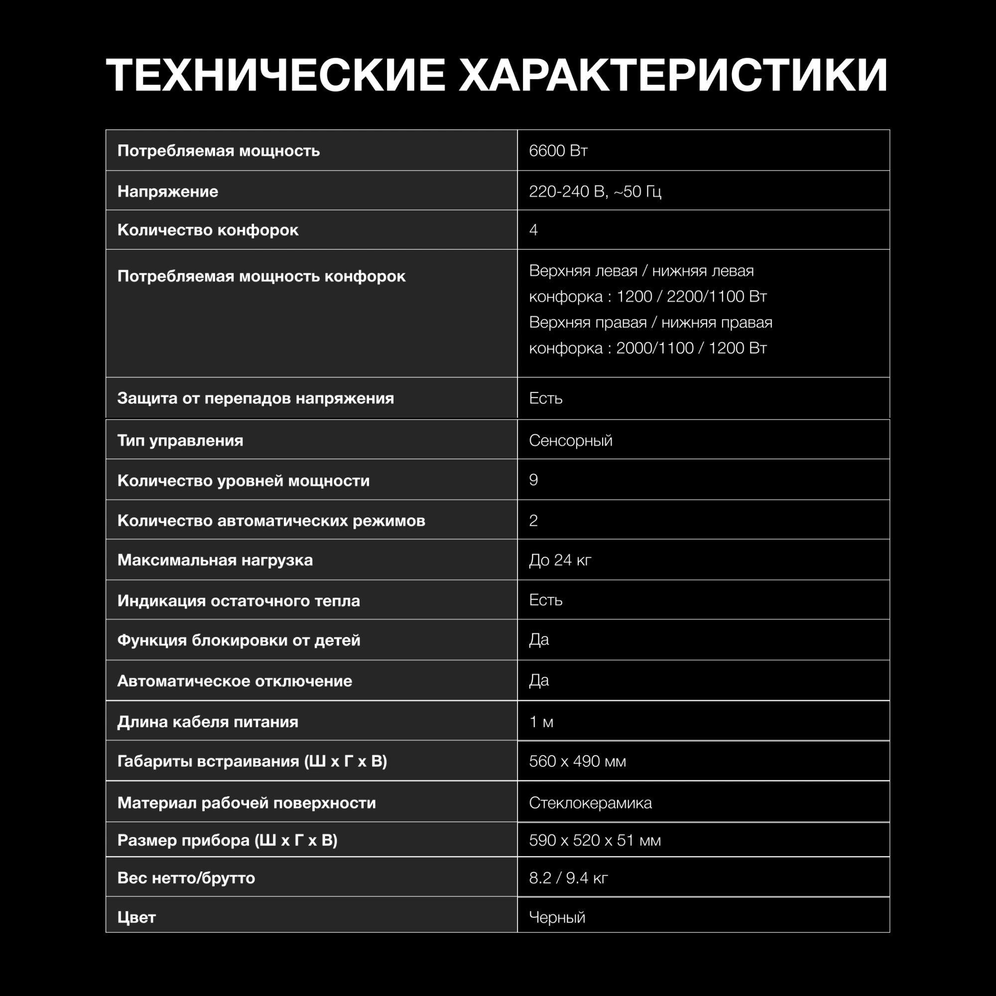 Варочная поверхность Hyundai HHE 6673 BG черный — миниатюра 11