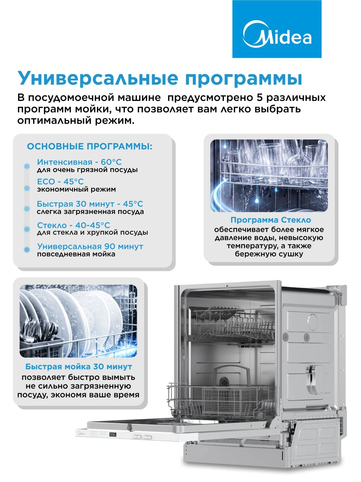 Посудомоечная машина встраив. Midea MID60S050 2100Вт полноразмерная — миниатюра 15